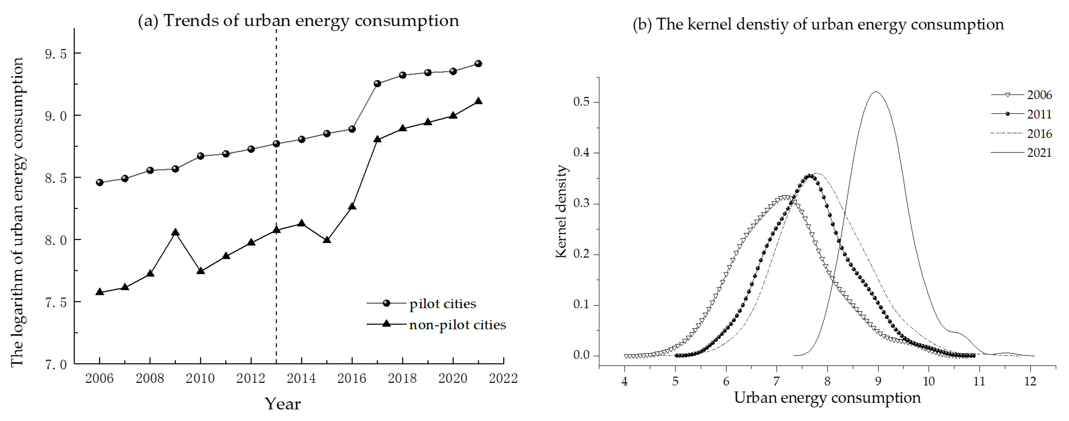 Energies 18 01072 g004