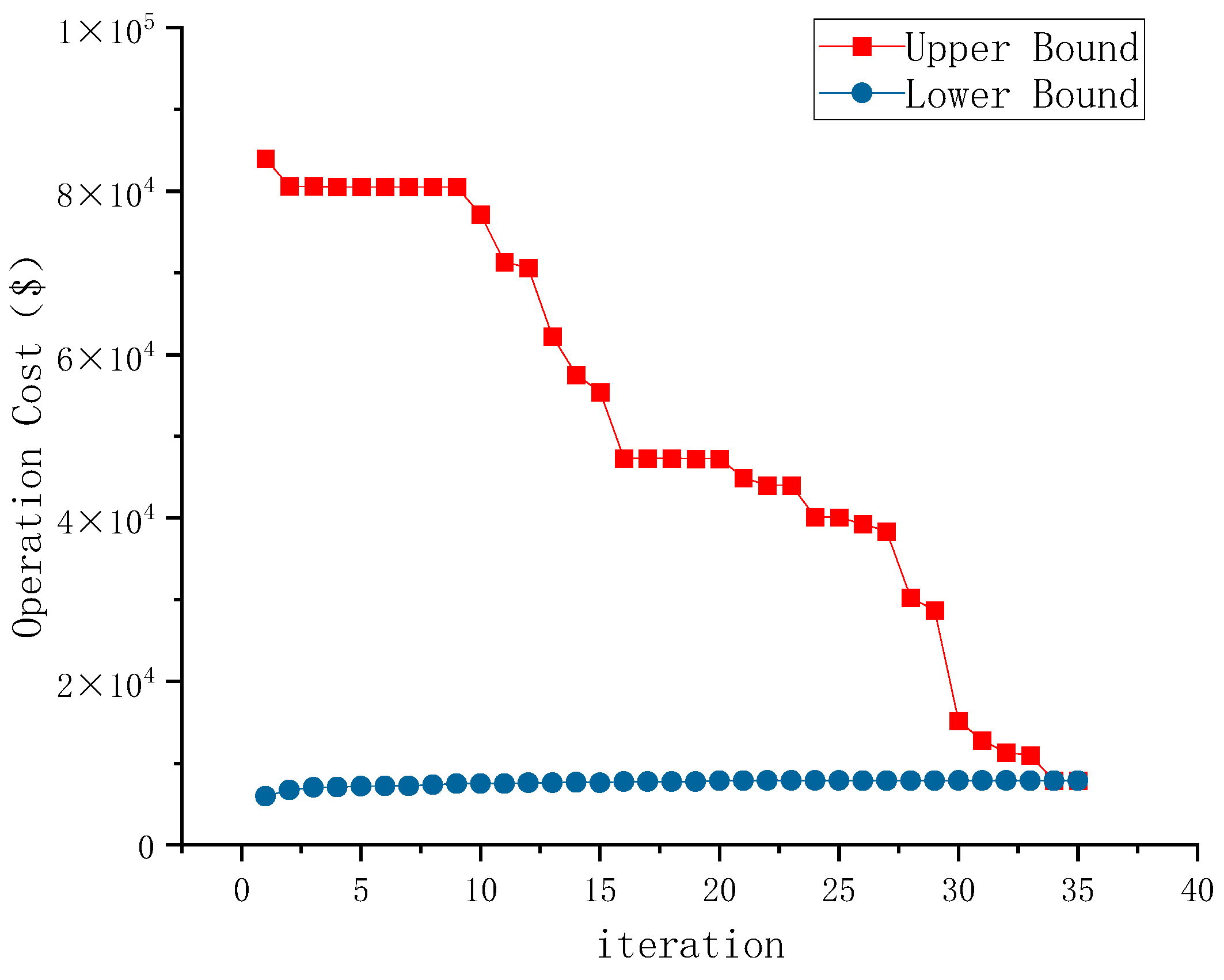 Energies 18 01073 g003
