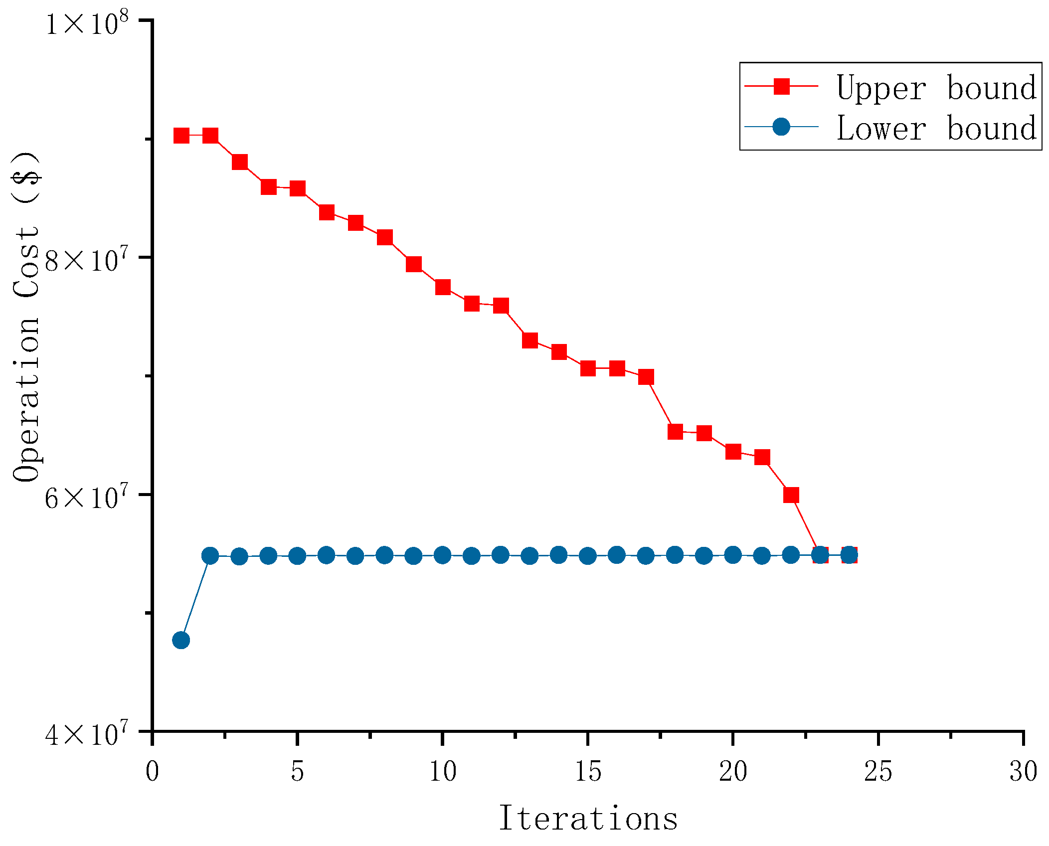 Energies 18 01073 g007