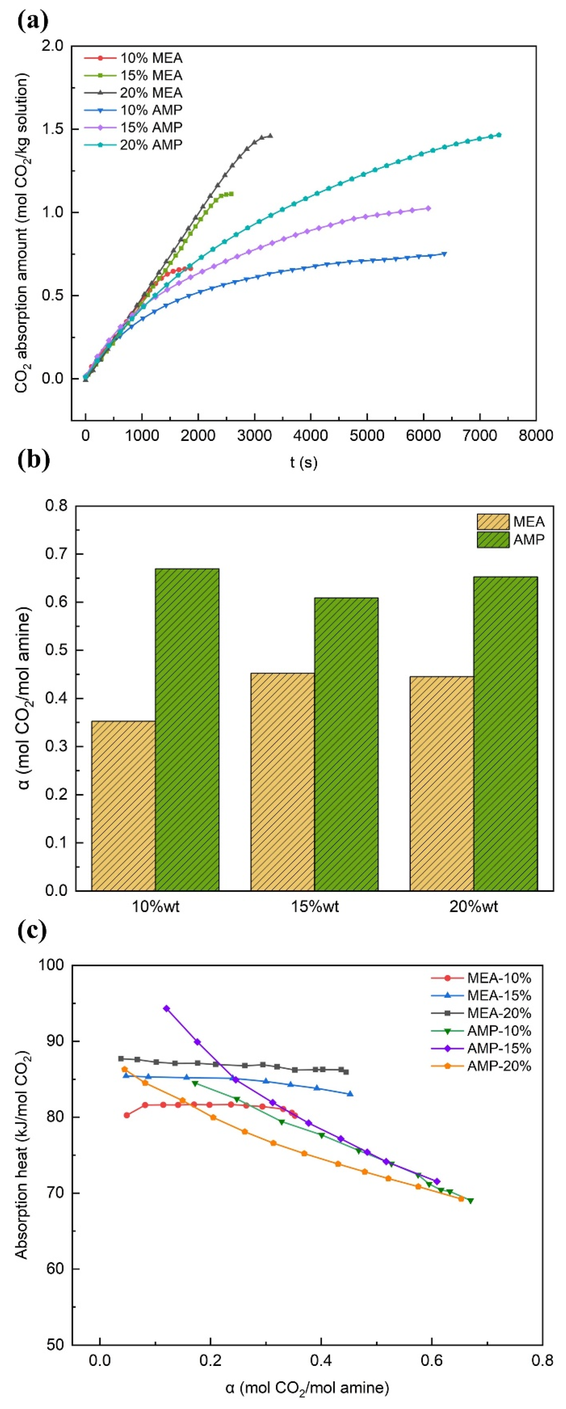 Energies 18 01075 g003