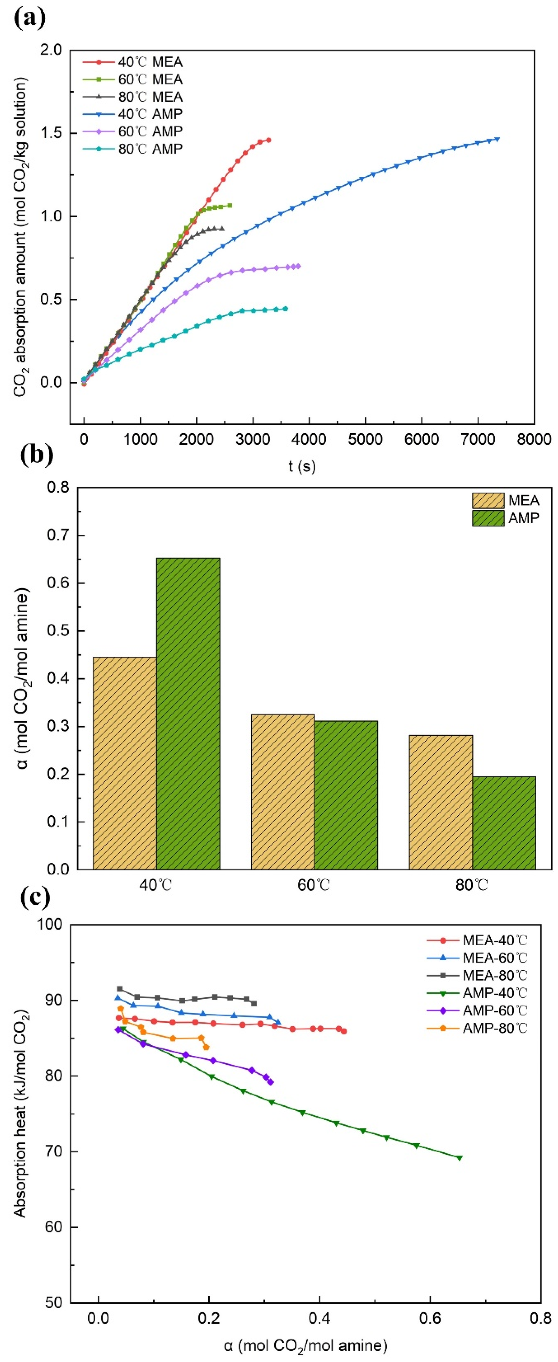 Energies 18 01075 g004