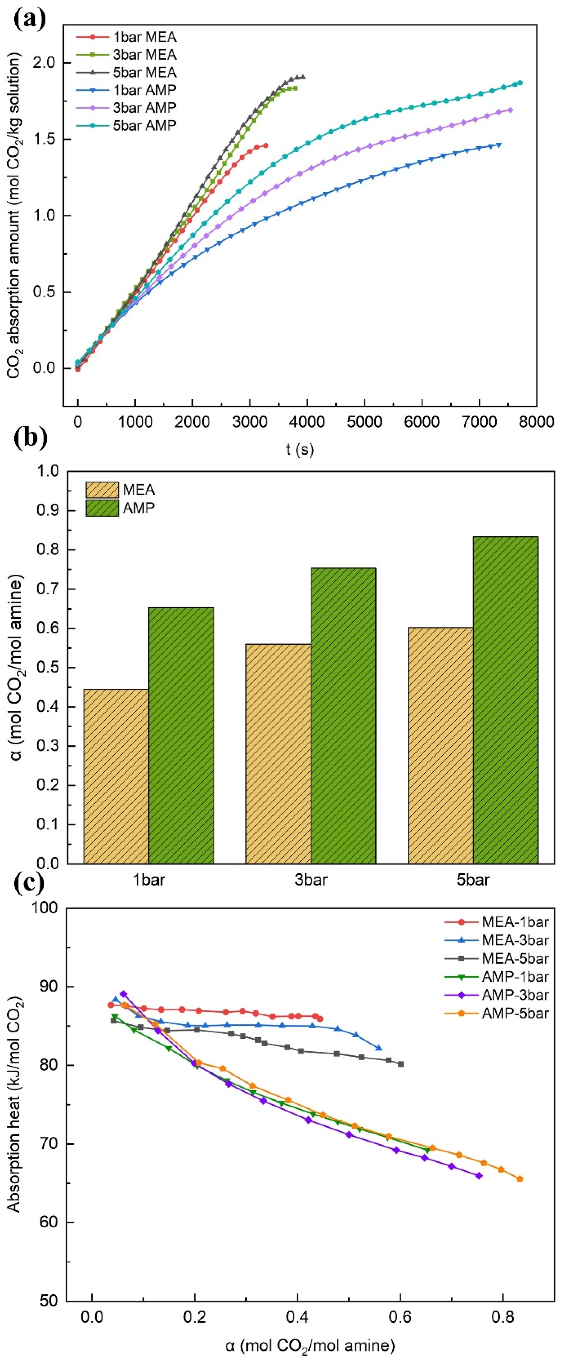Energies 18 01075 g005