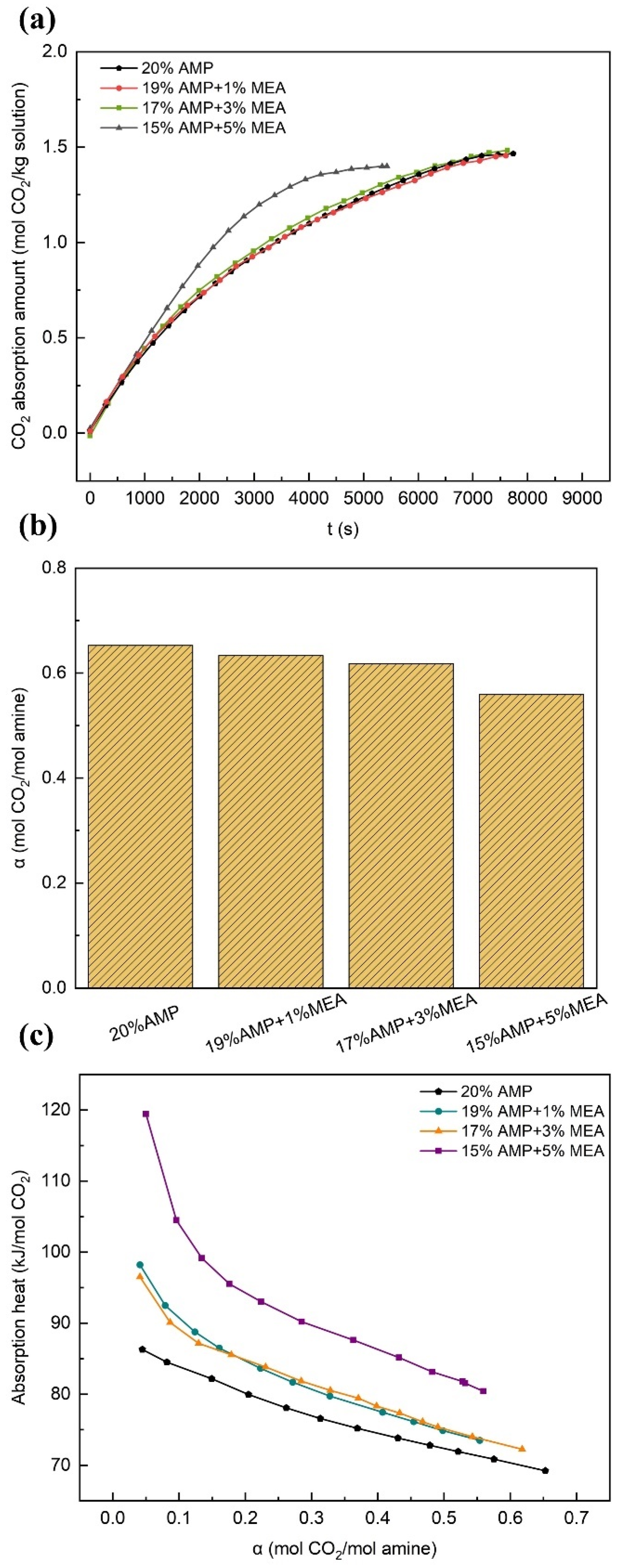 Energies 18 01075 g006
