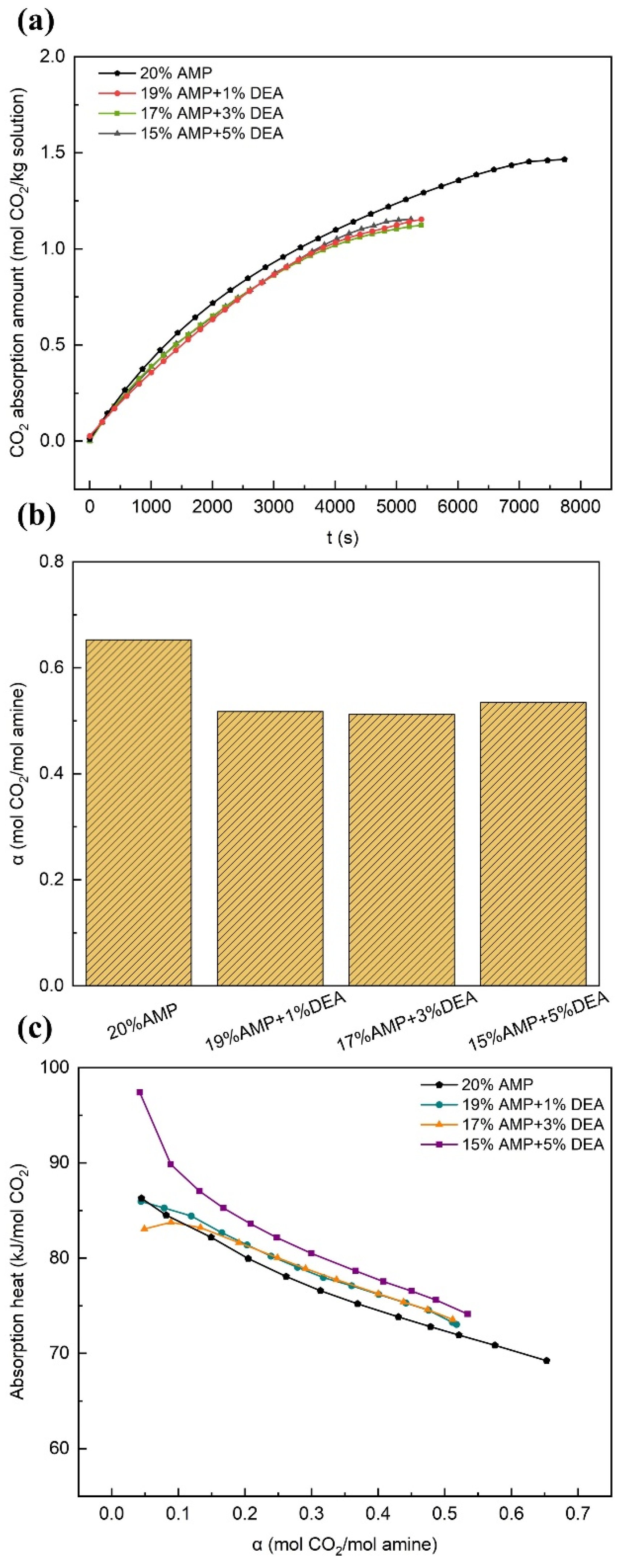 Energies 18 01075 g008