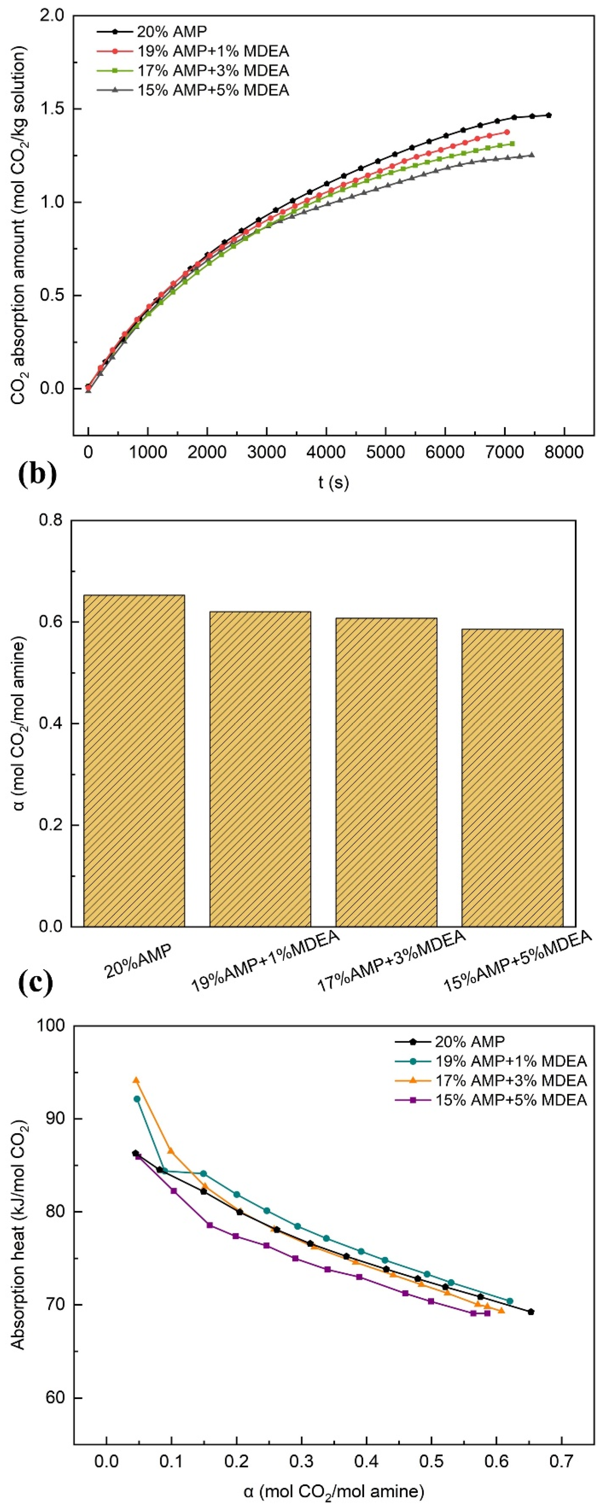 Energies 18 01075 g009