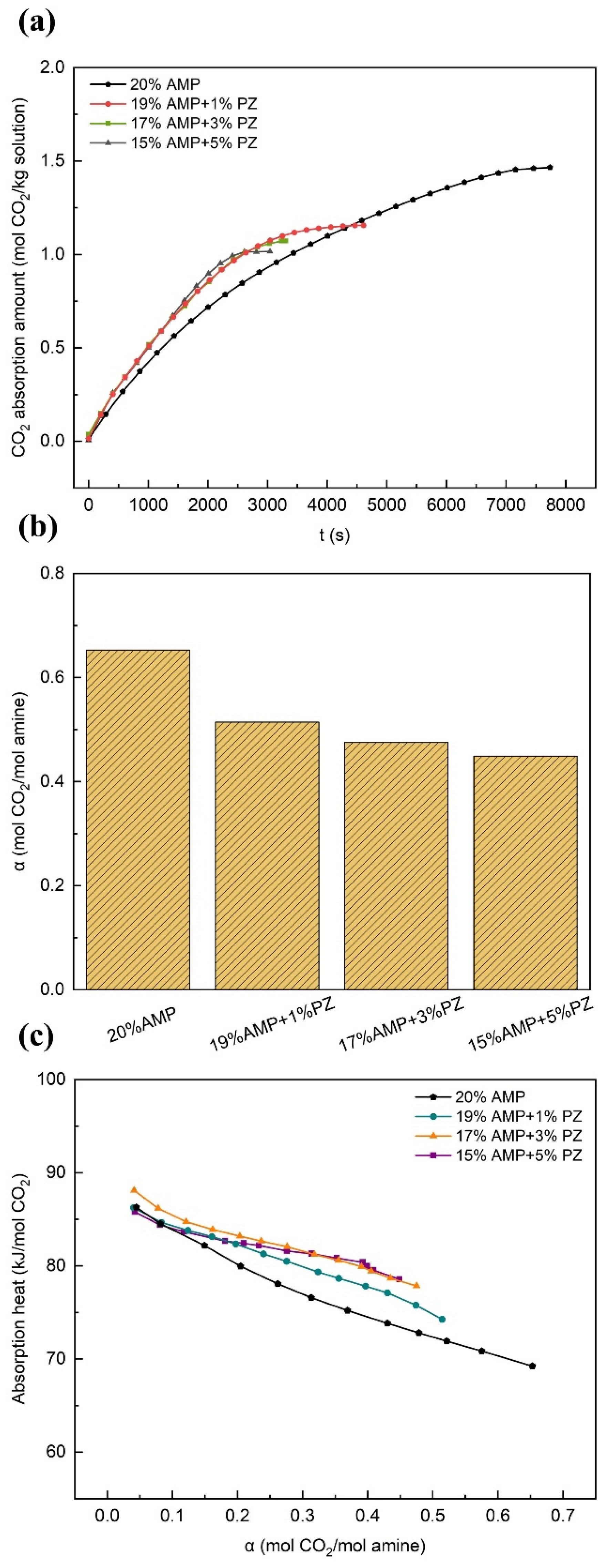 Energies 18 01075 g010