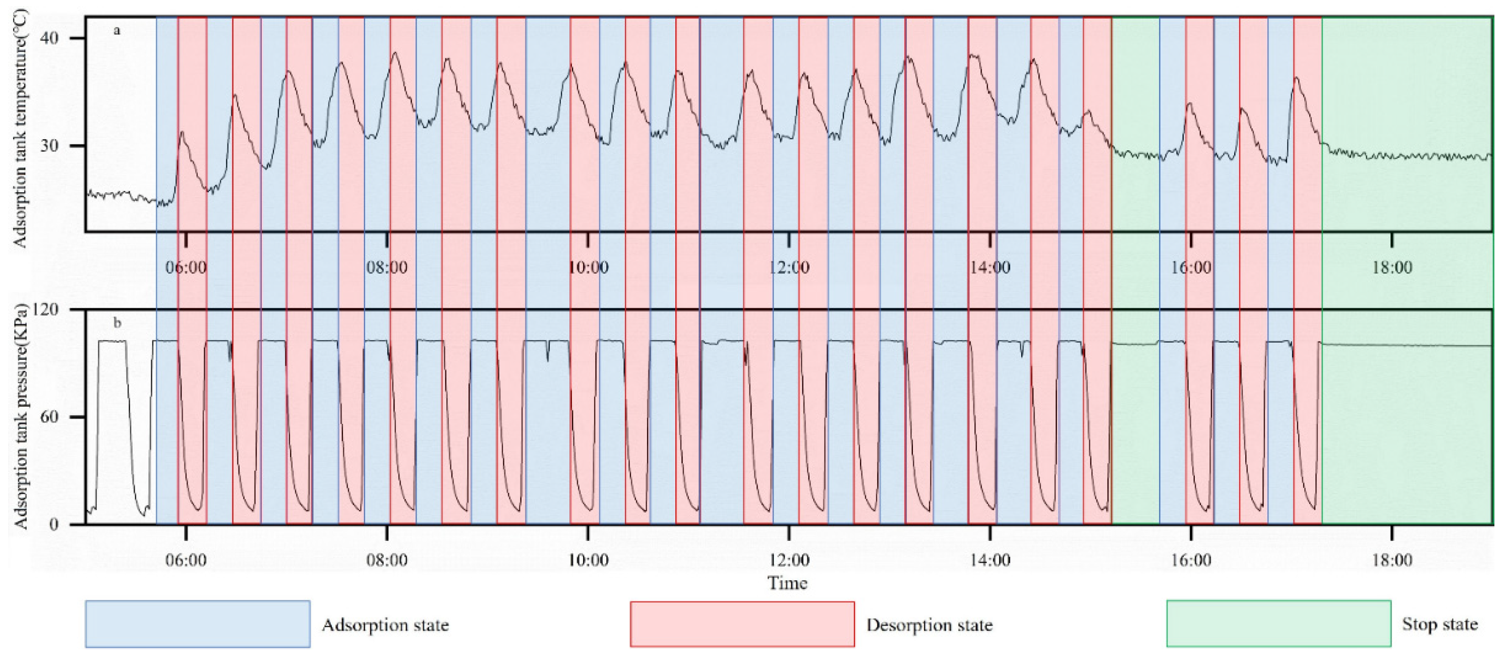 Energies 18 01078 g002