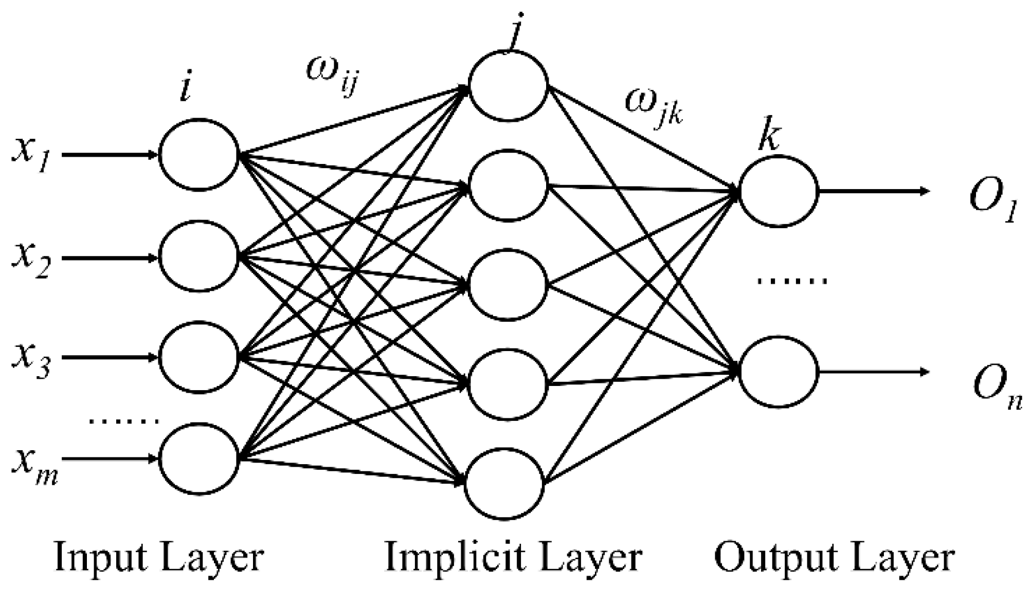 Energies 18 01078 g003
