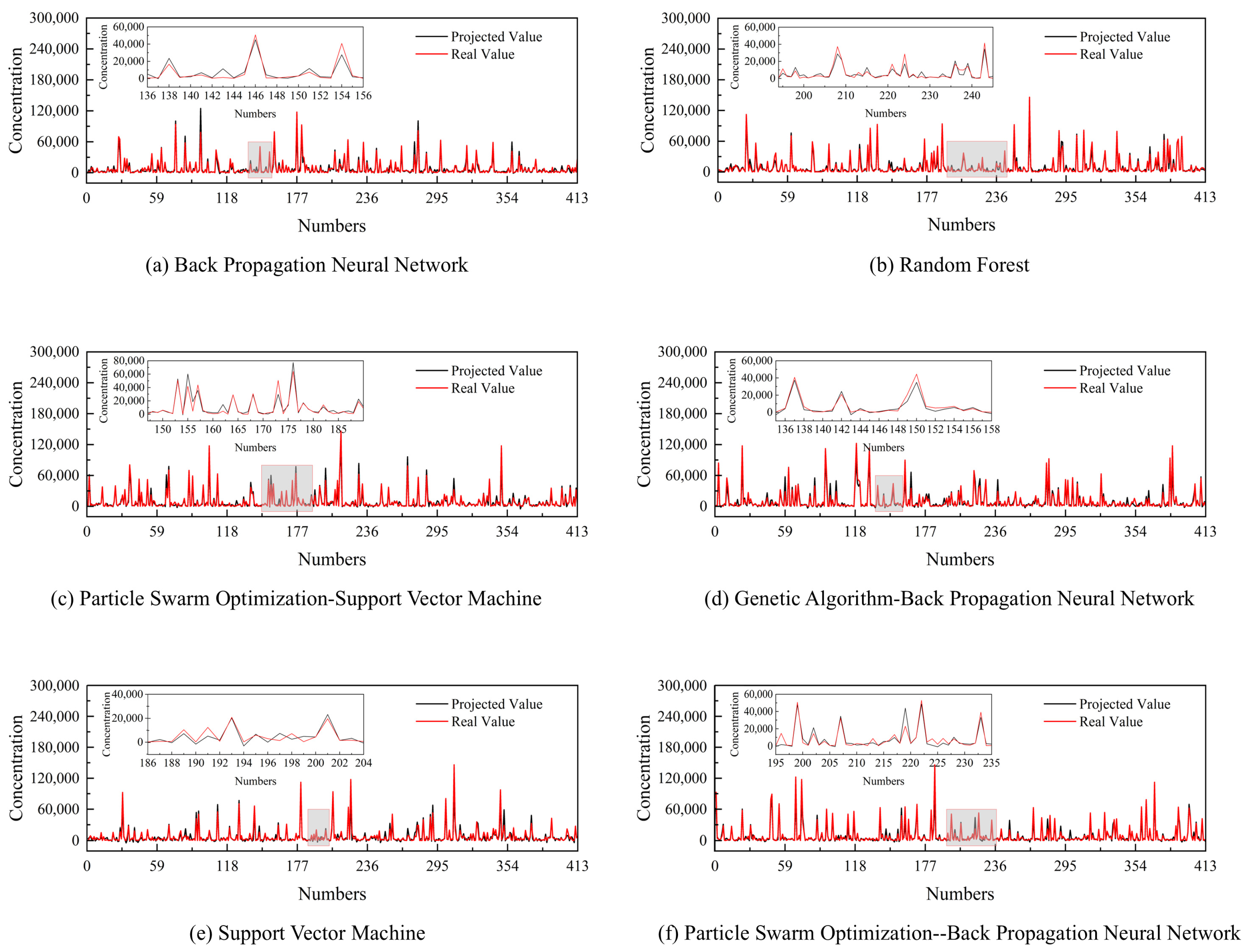 Energies 18 01078 g007