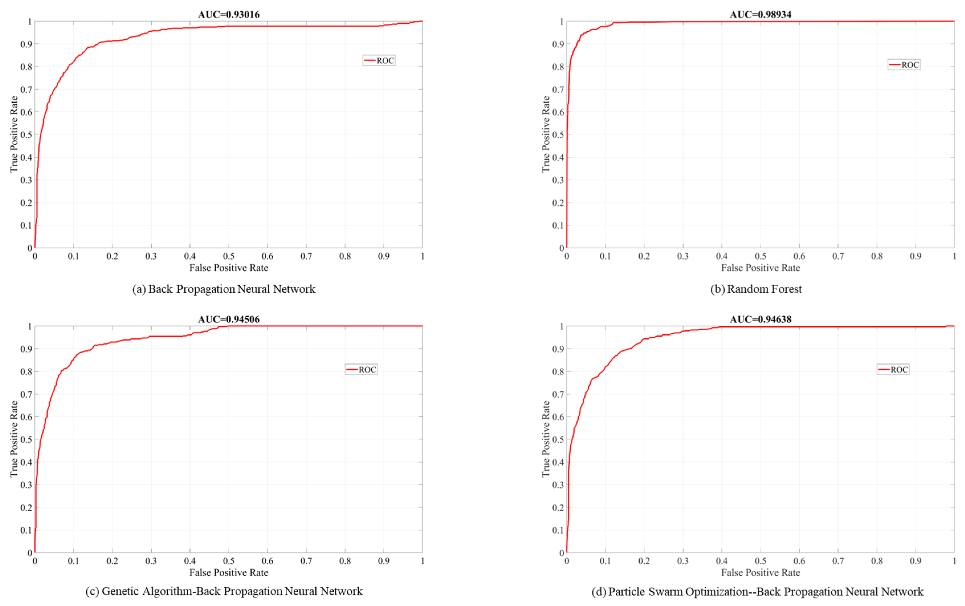 Energies 18 01078 g008