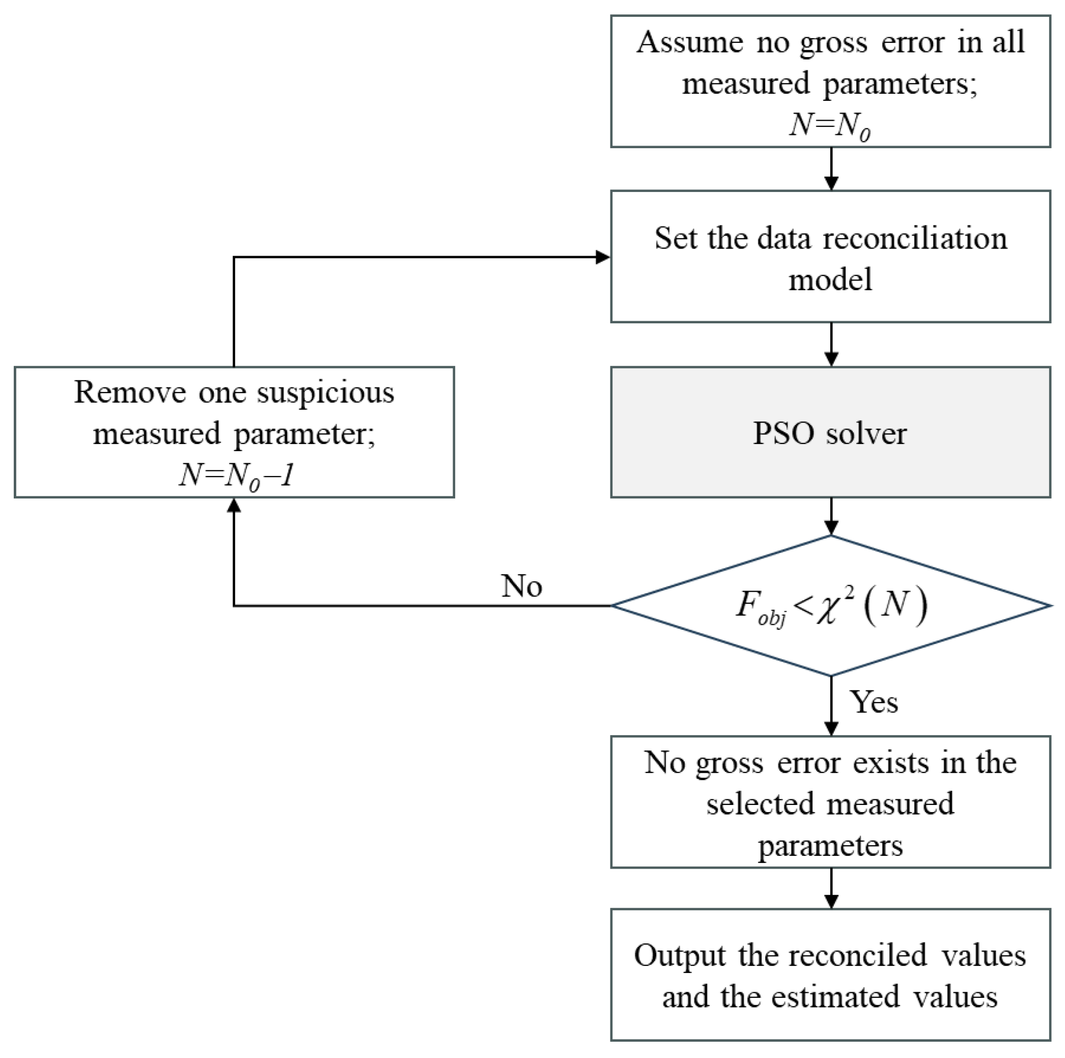 Energies 18 01079 g003