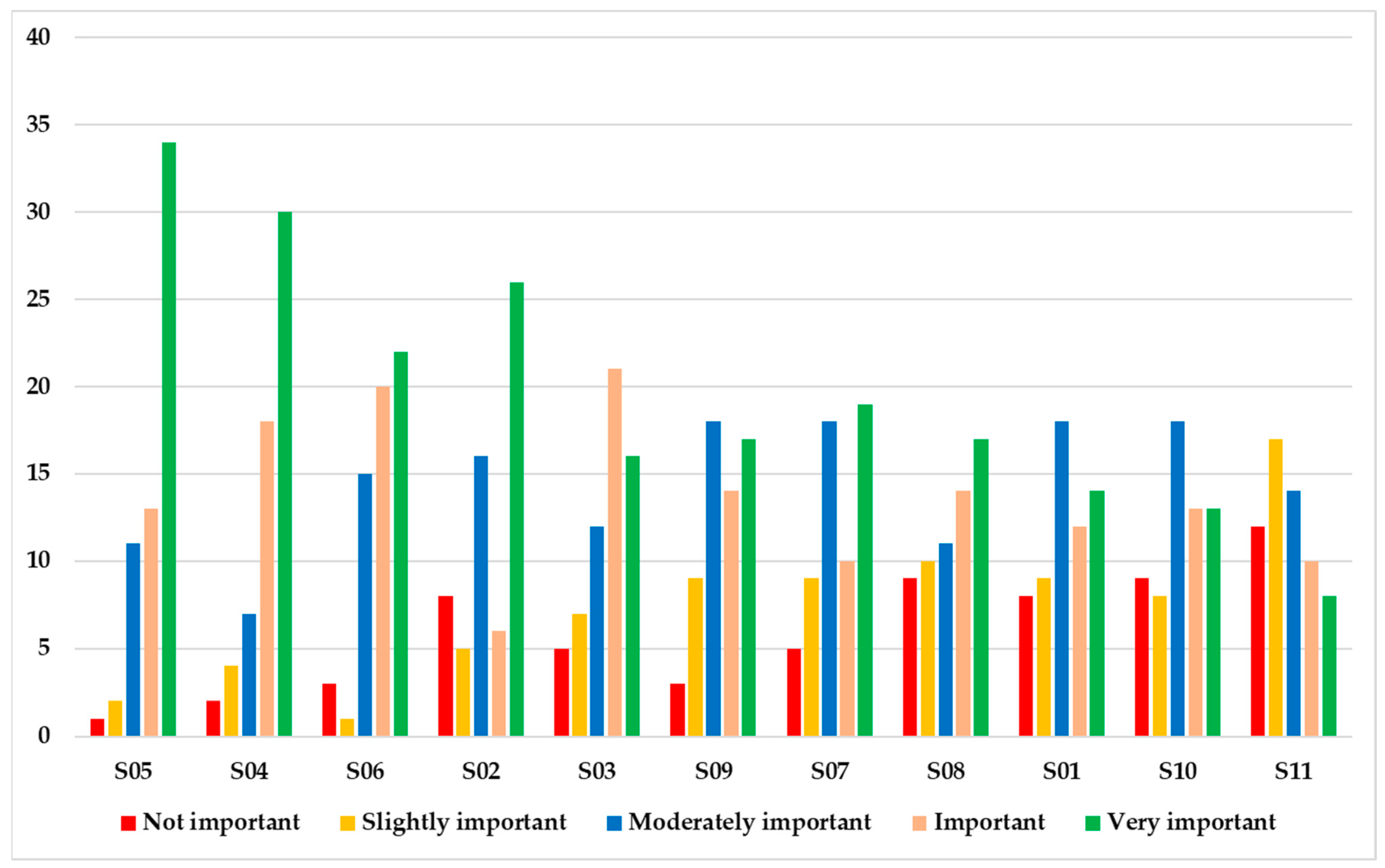 Energies 18 01081 g005