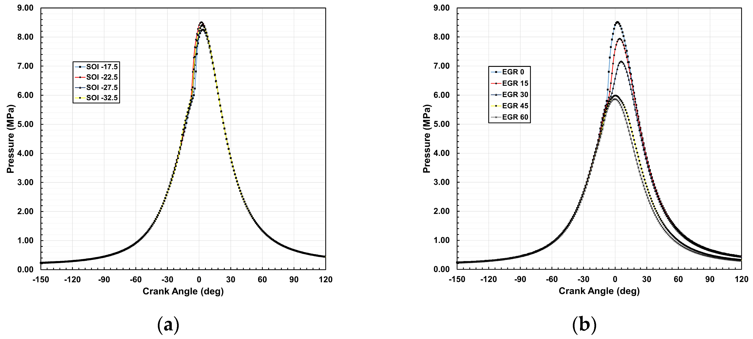 Energies 18 01082 g003