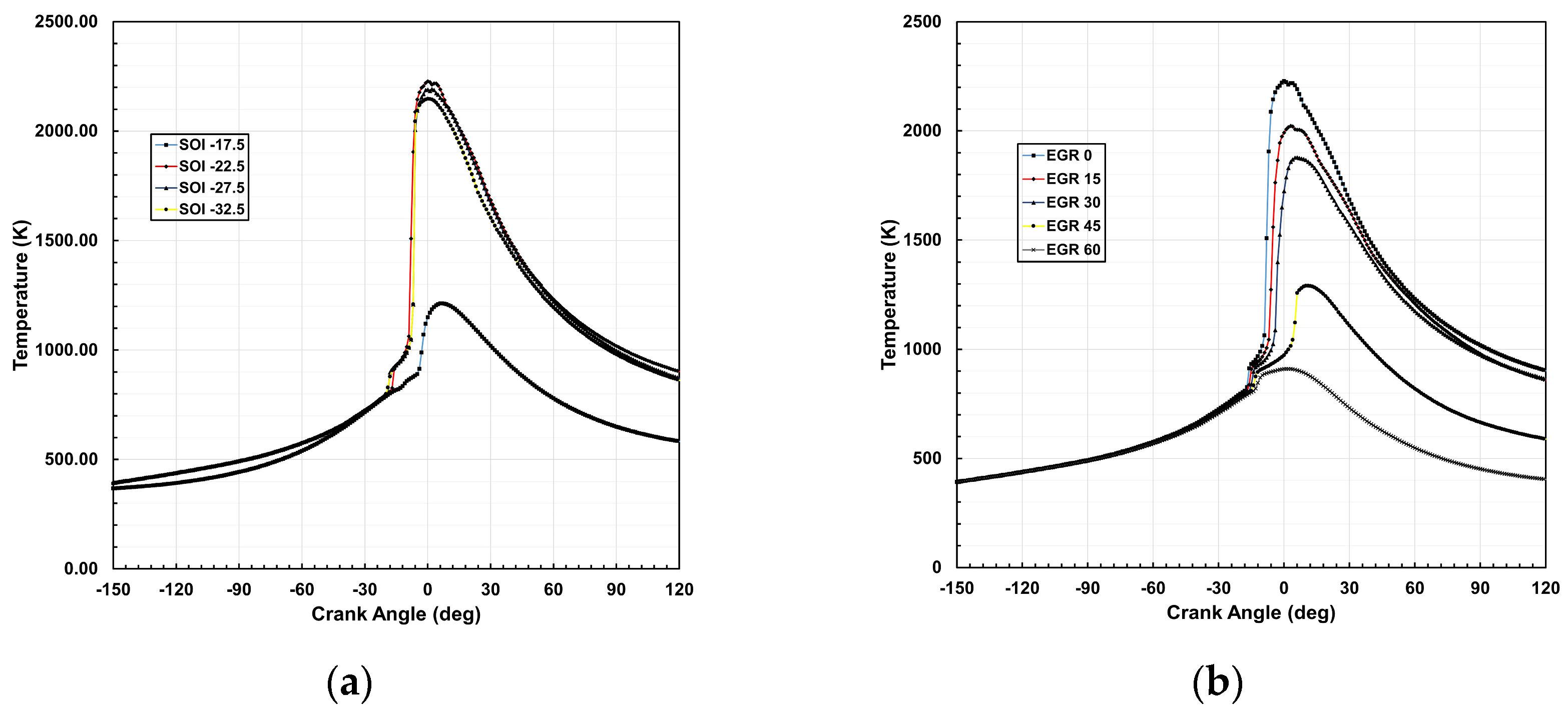 Energies 18 01082 g004