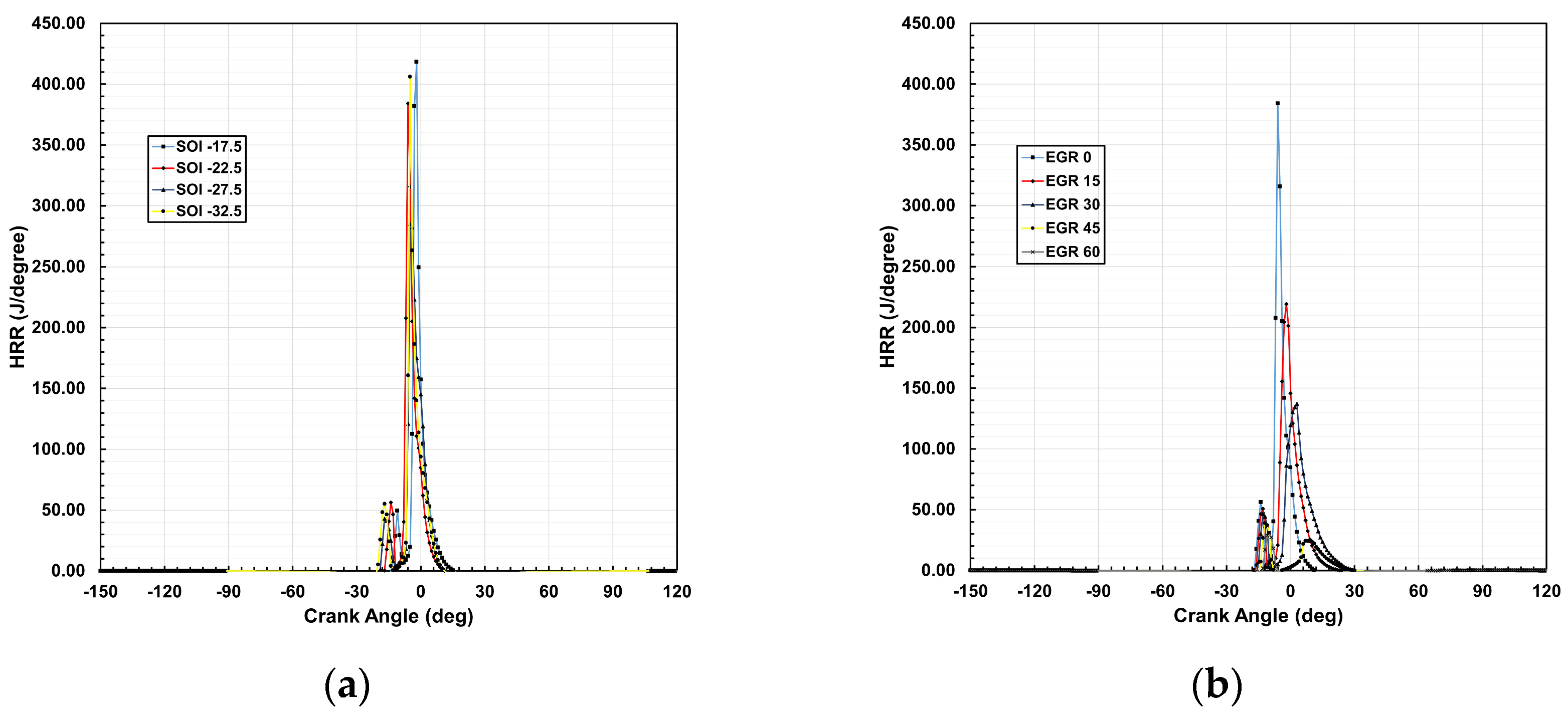 Energies 18 01082 g005