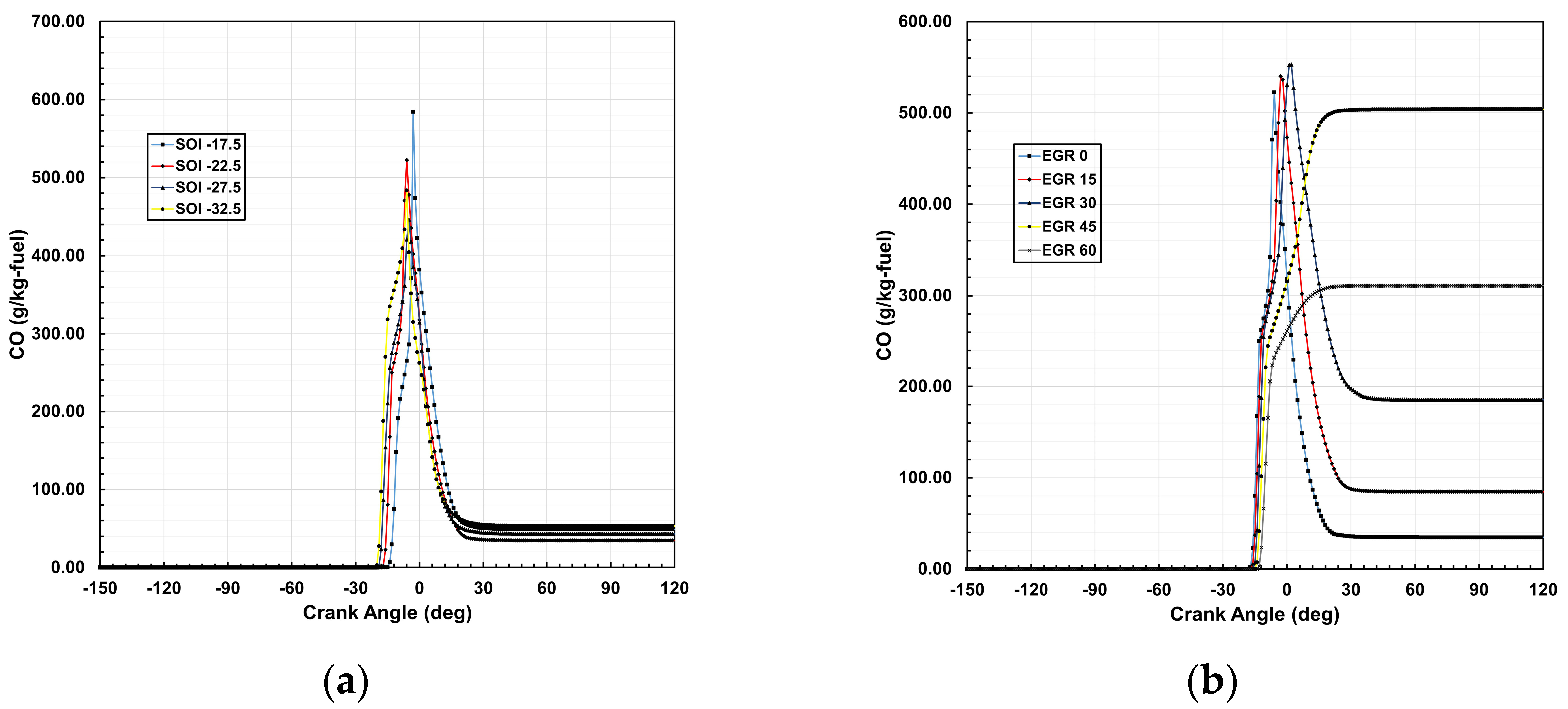 Energies 18 01082 g006