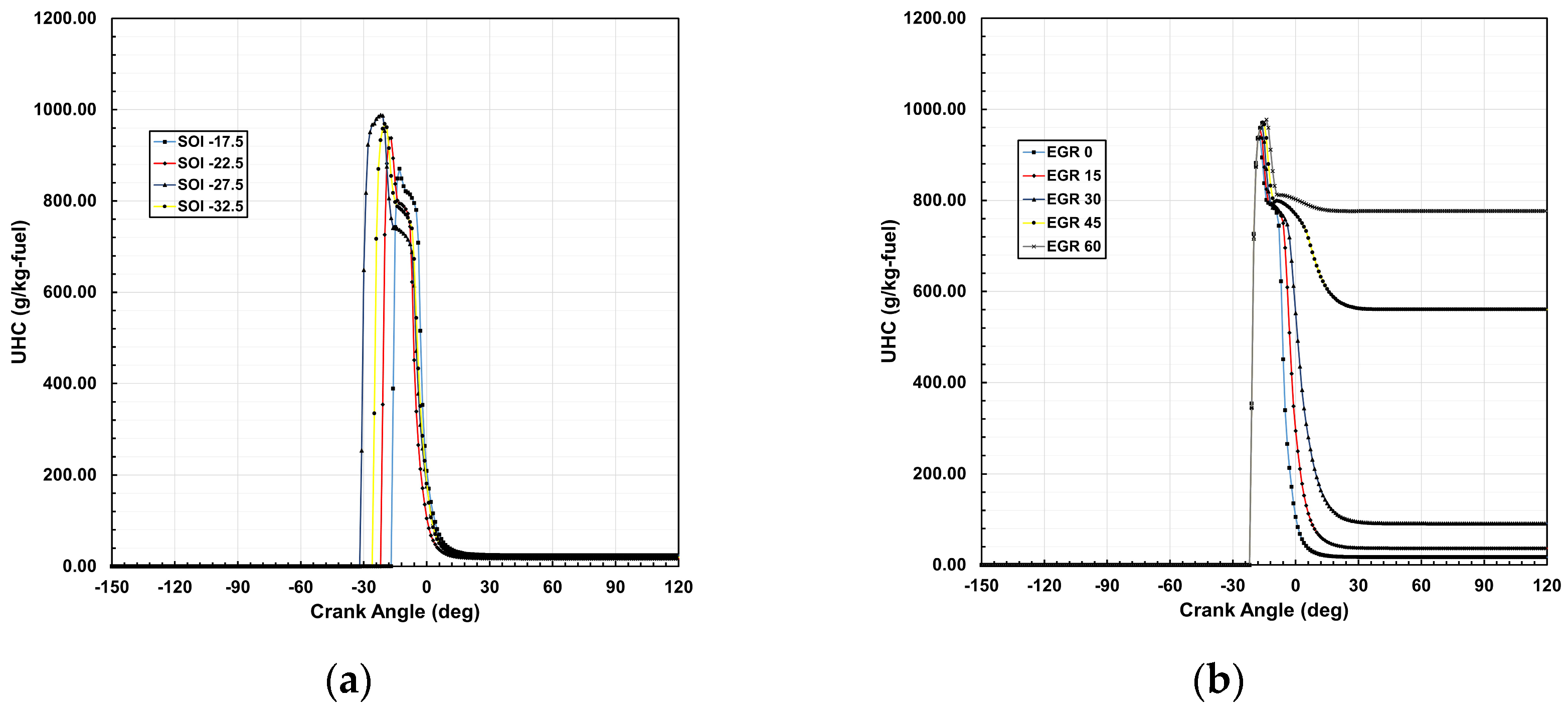 Energies 18 01082 g007