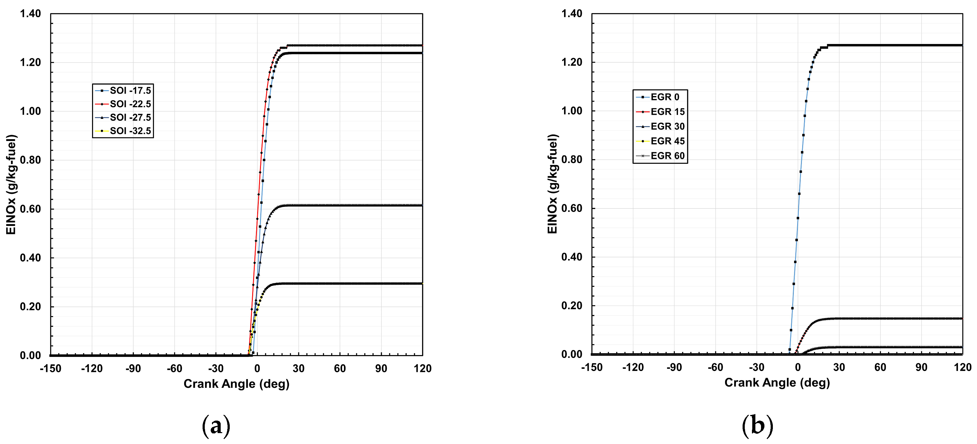 Energies 18 01082 g008