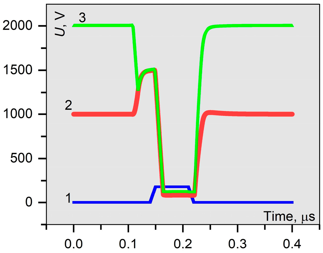 Energies 18 01084 g005