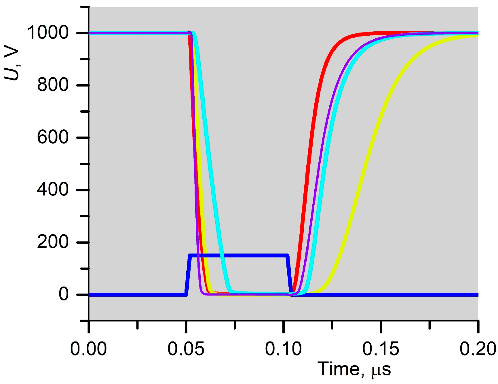 Energies 18 01084 g006
