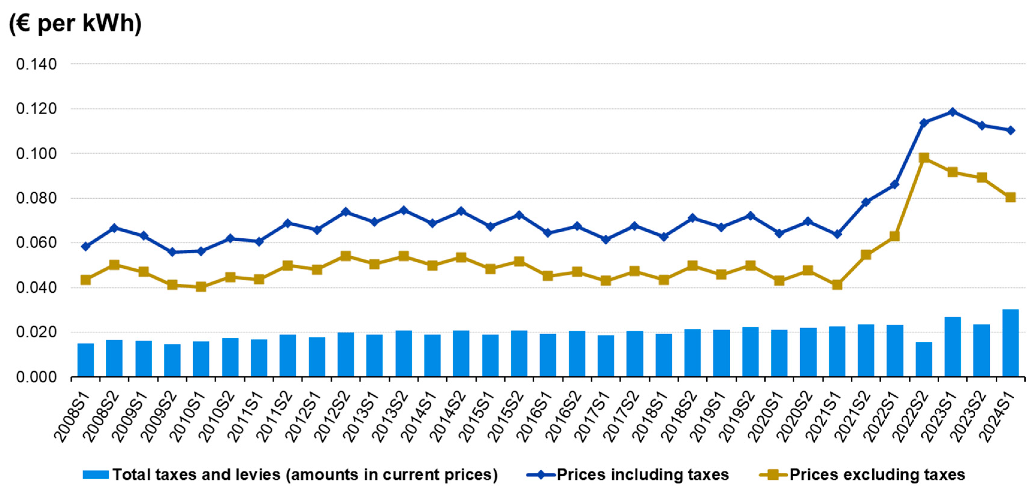 Energies 18 01086 g001