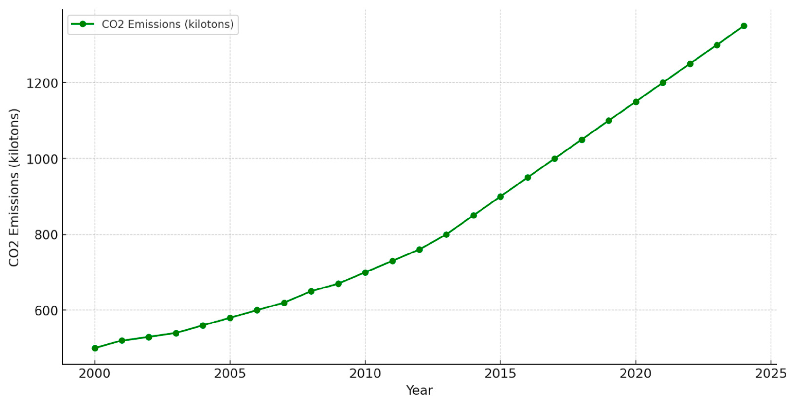 Energies 18 01086 g004