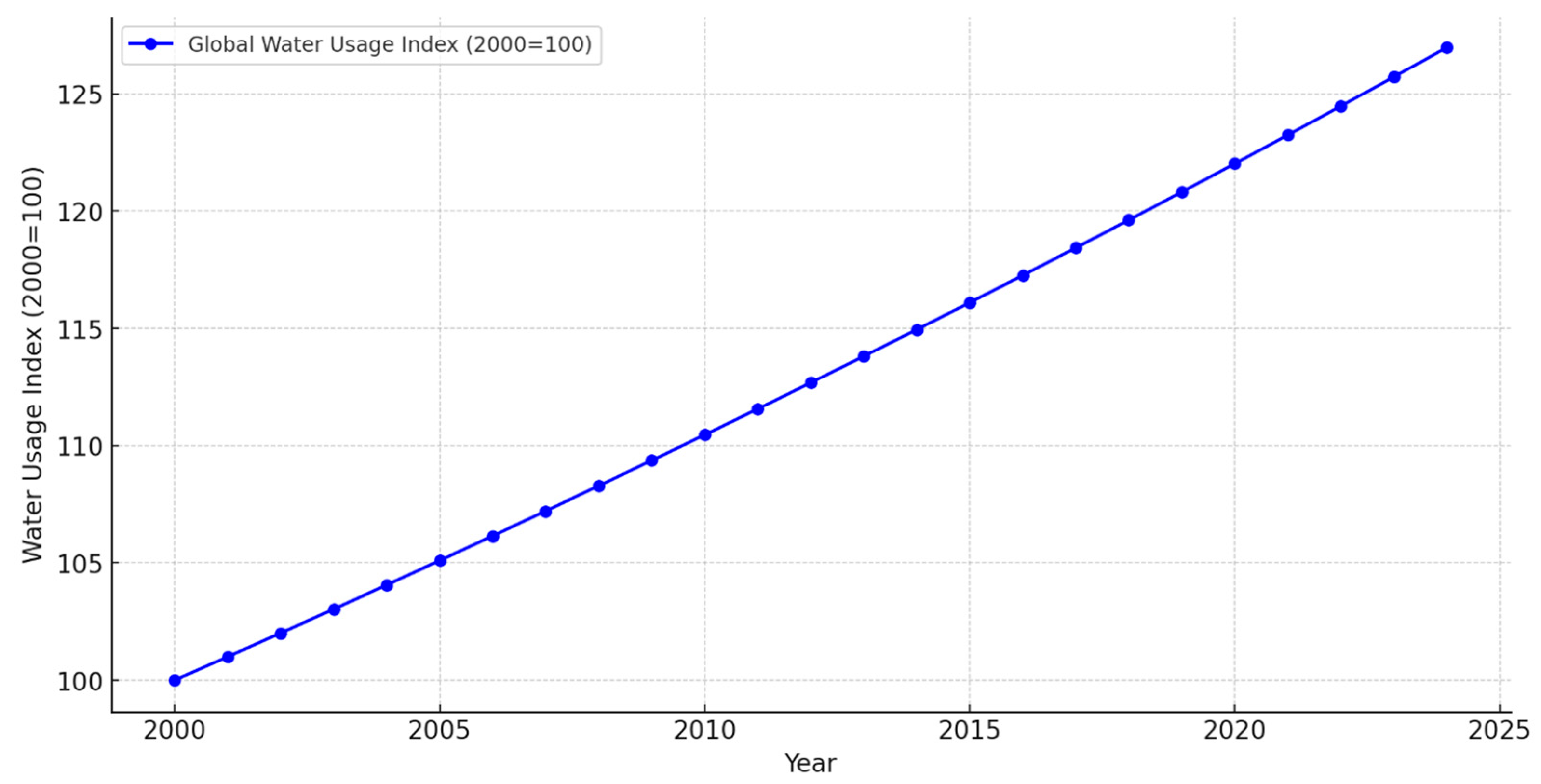Energies 18 01086 g005