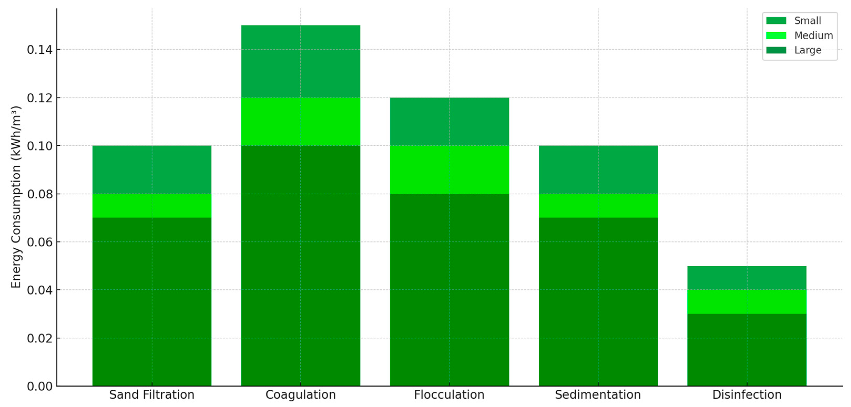 Energies 18 01086 g008