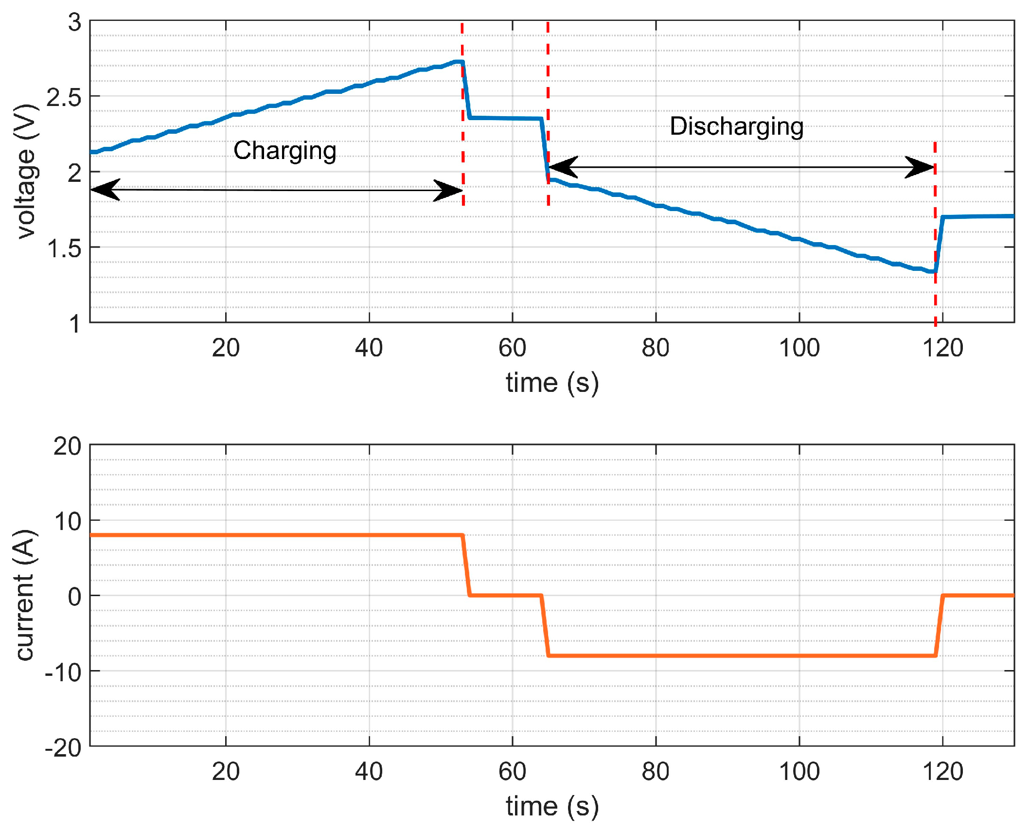 Energies 18 01088 g003