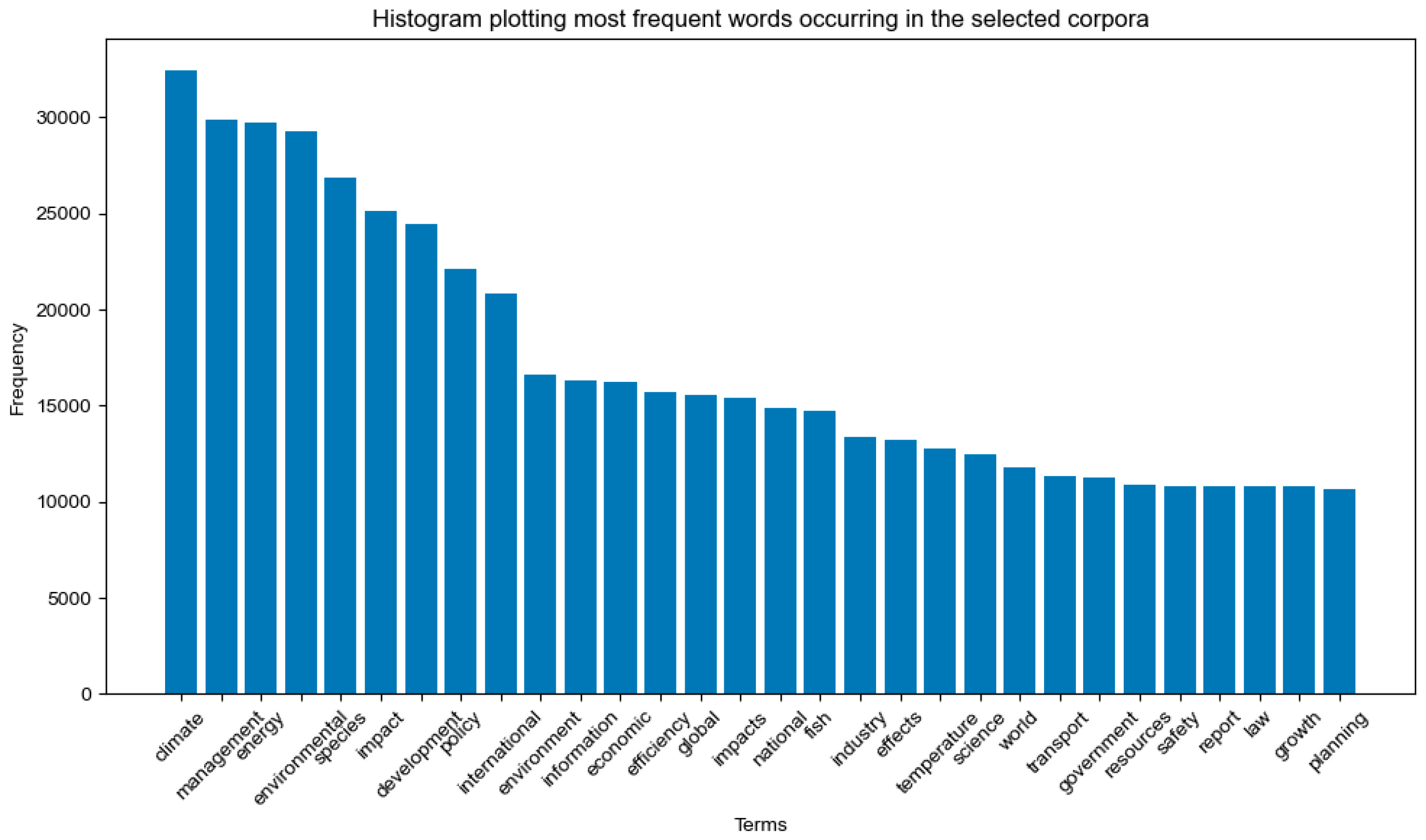 Energies 18 01089 g003