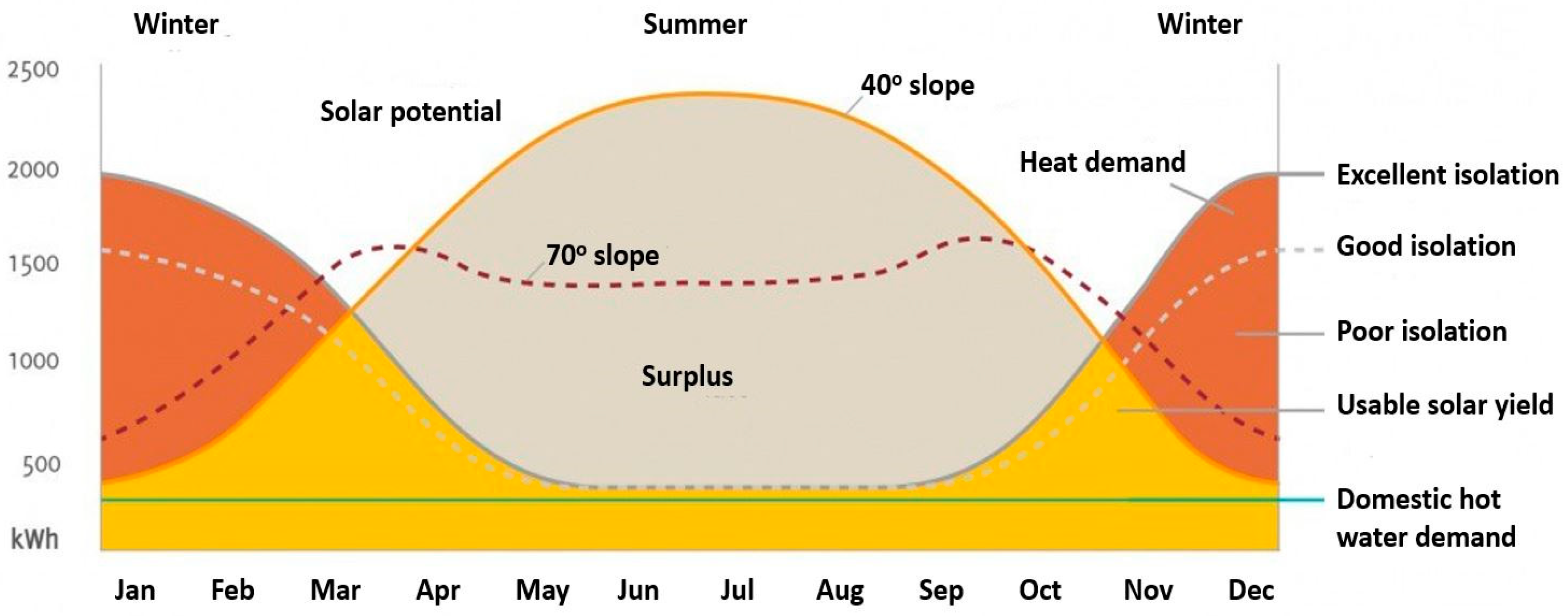 Energies 18 01093 g001