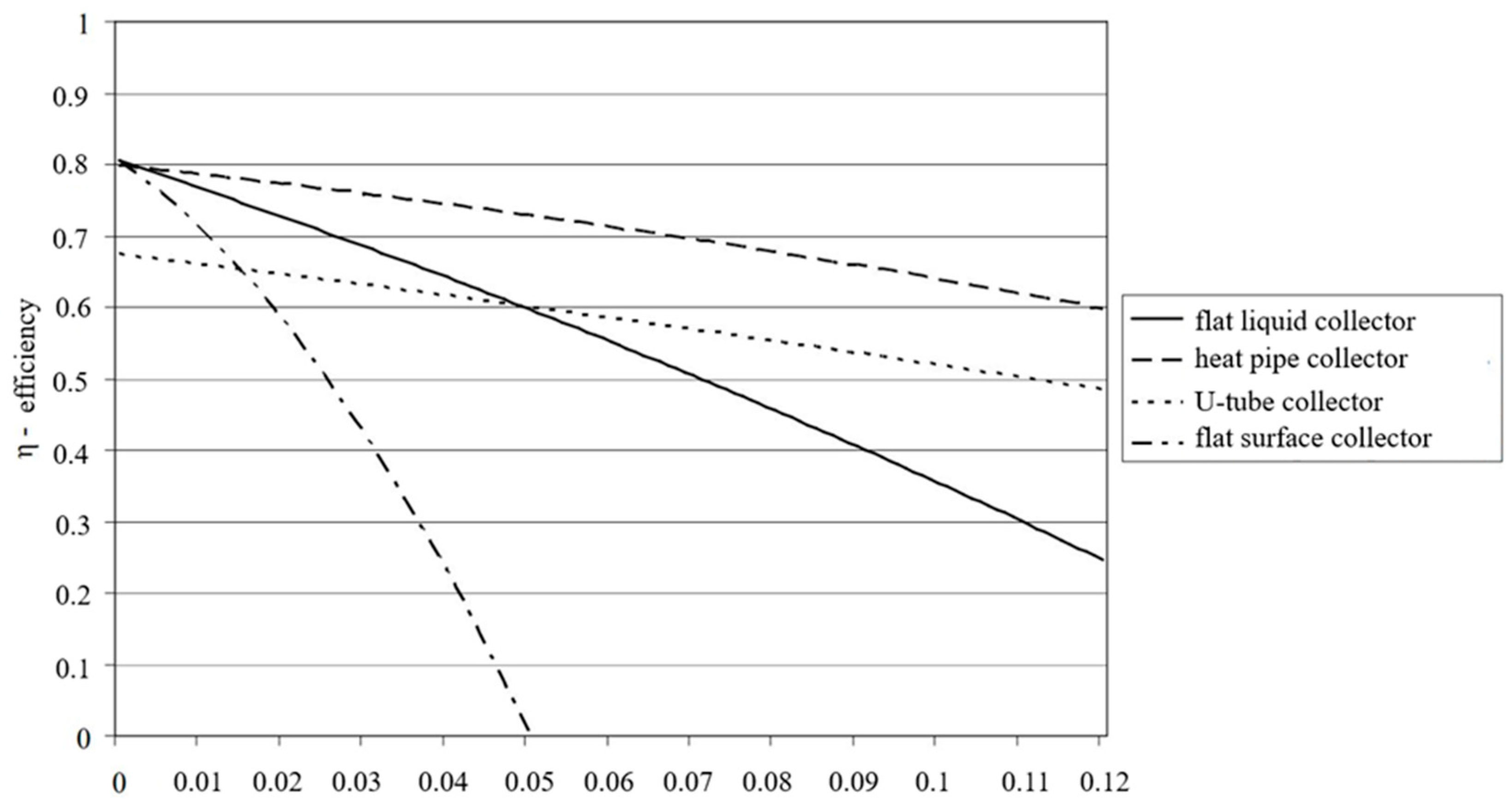 Energies 18 01093 g002