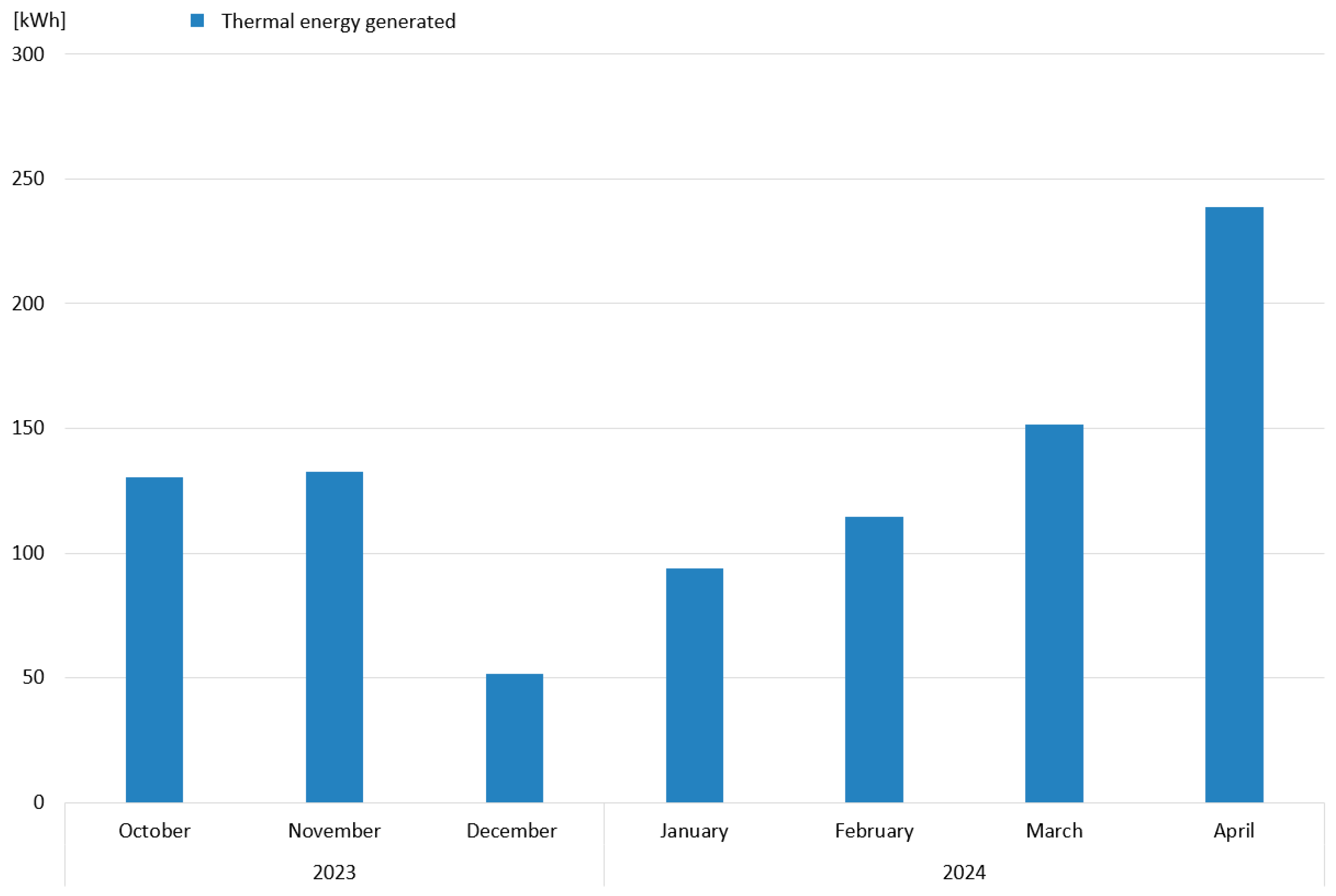 Energies 18 01093 g014