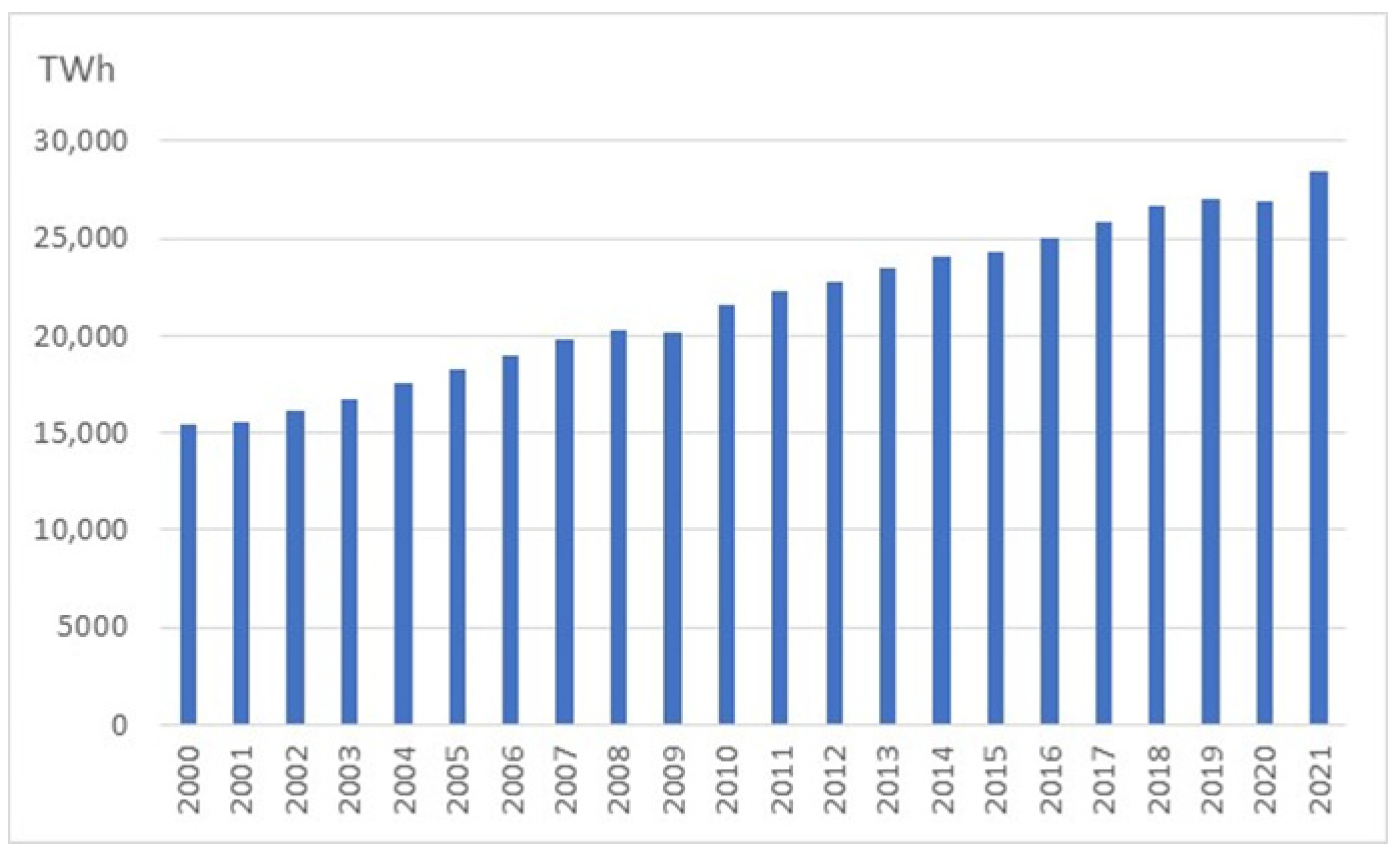 Energies 18 01094 g003
