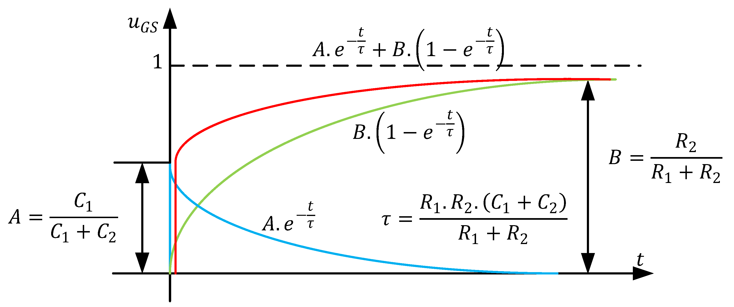 Energies 18 01095 g006