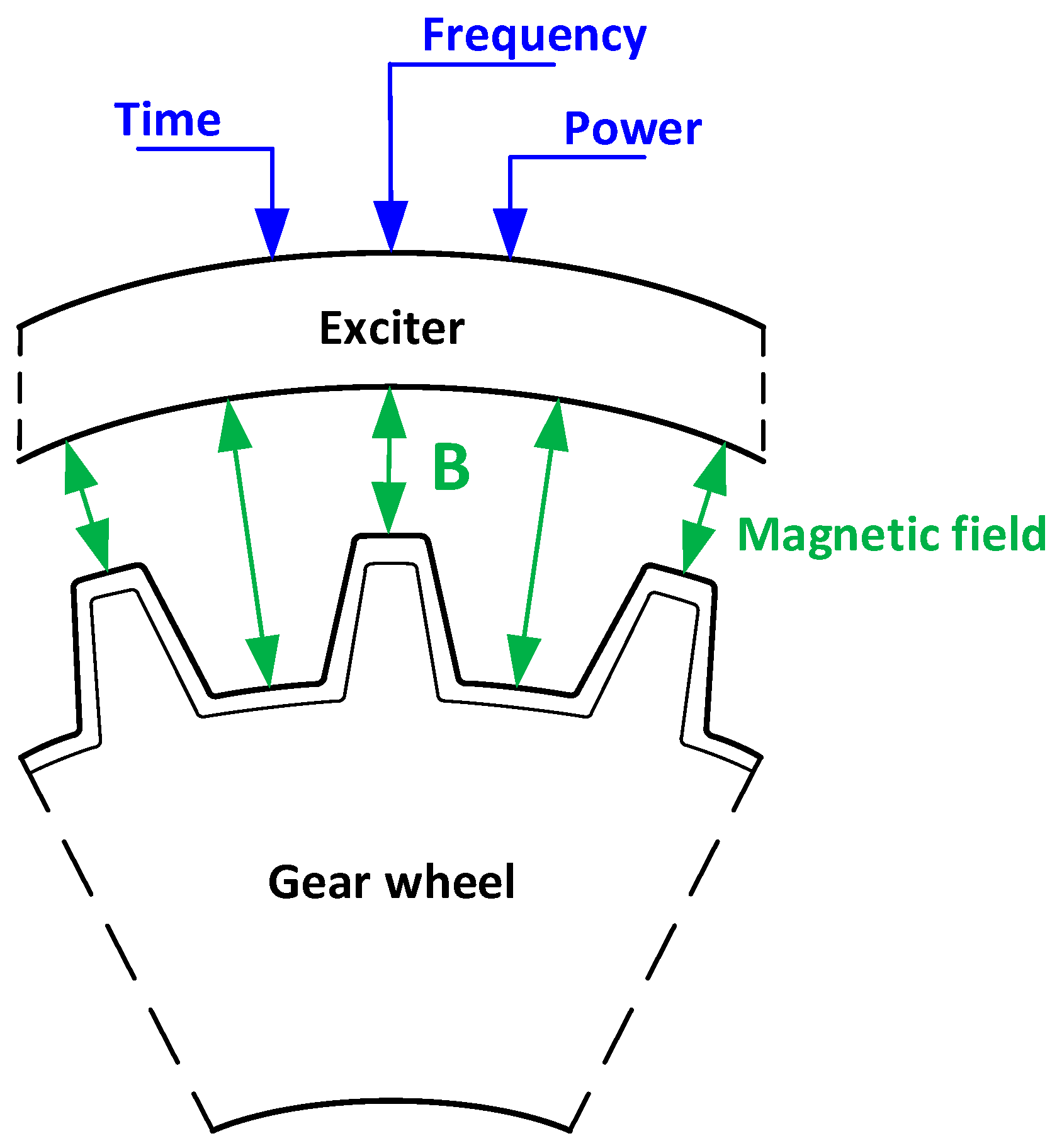 Energies 18 01096 g001