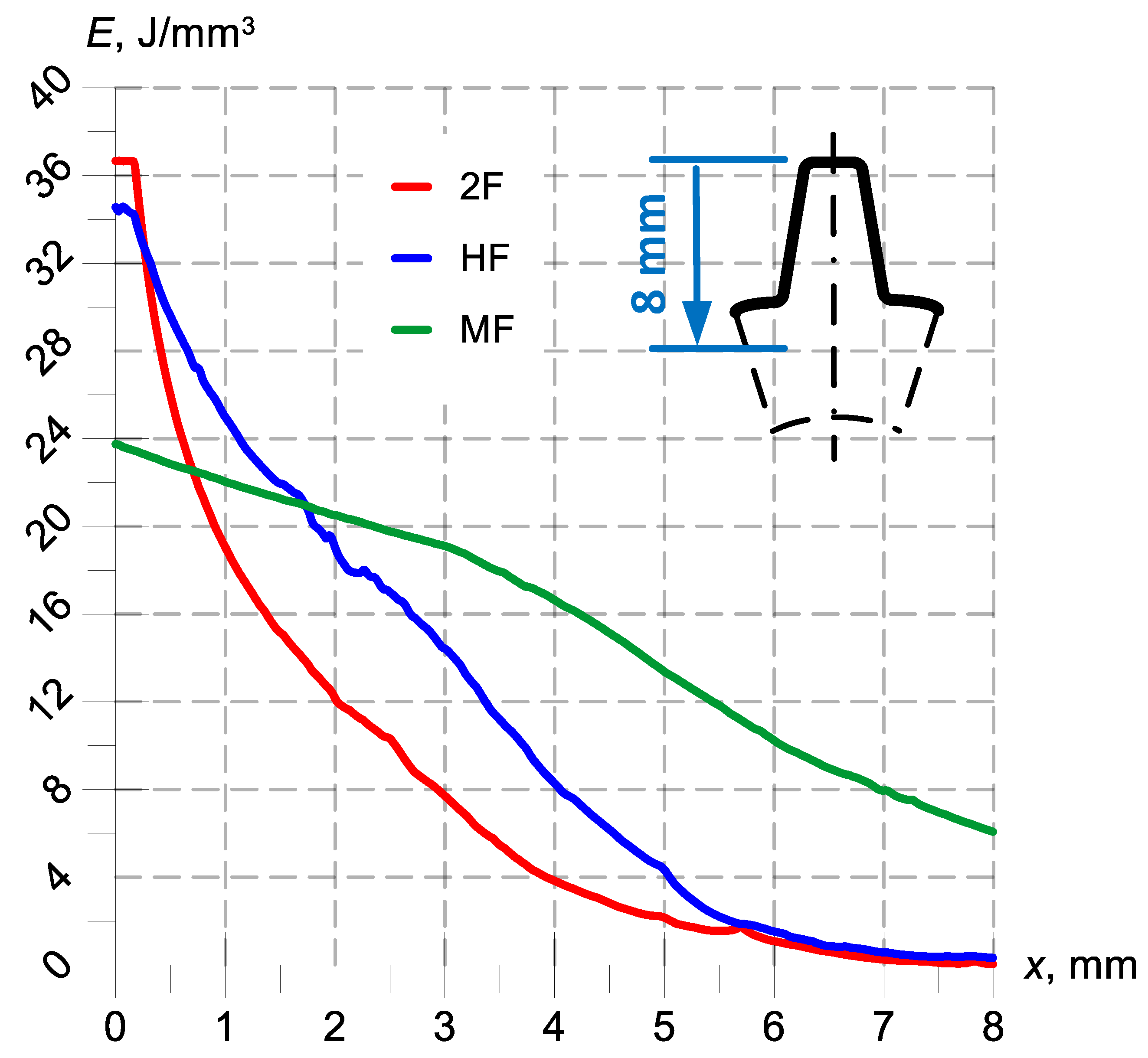 Energies 18 01096 g011