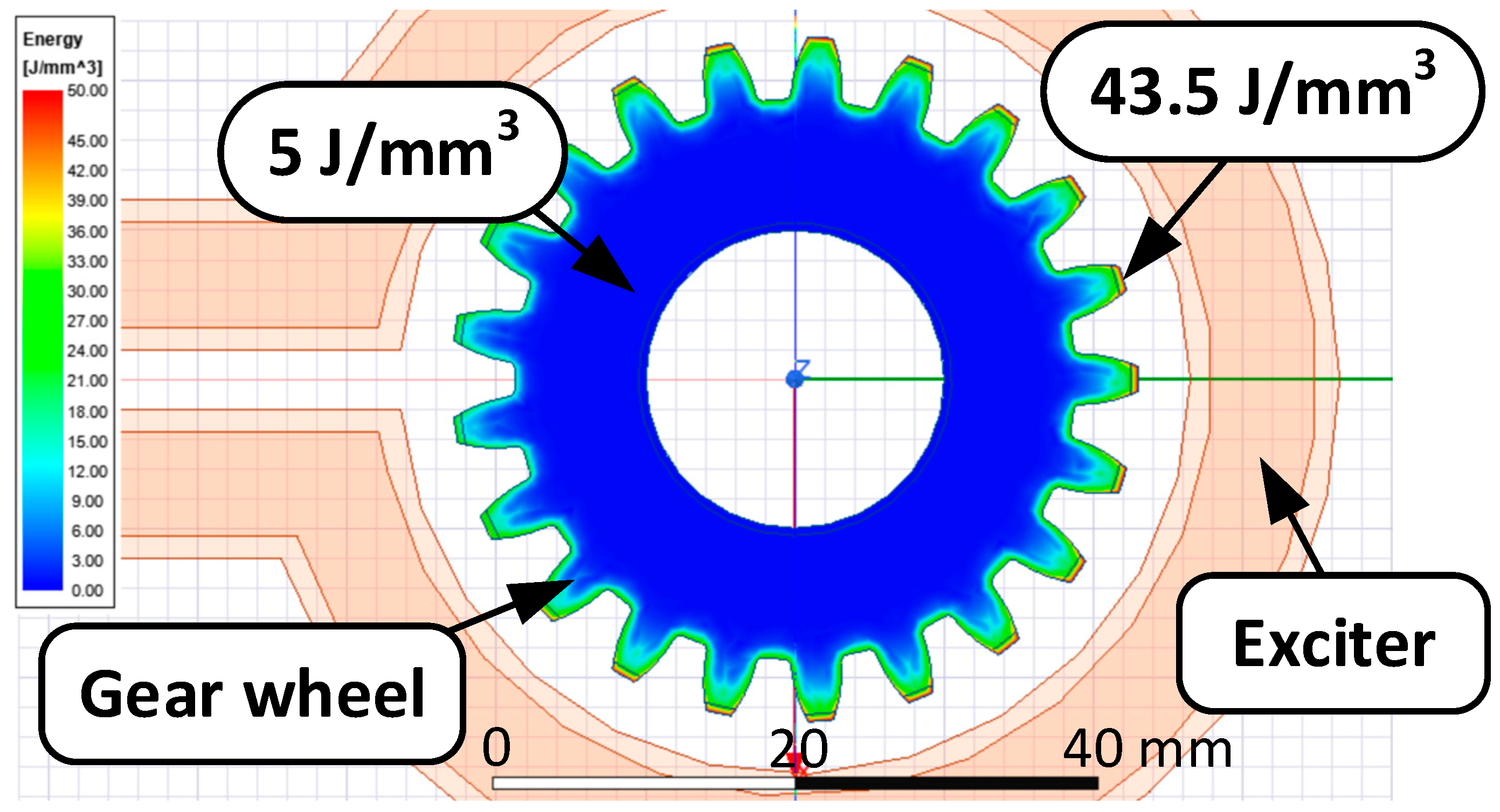 Energies 18 01096 g012
