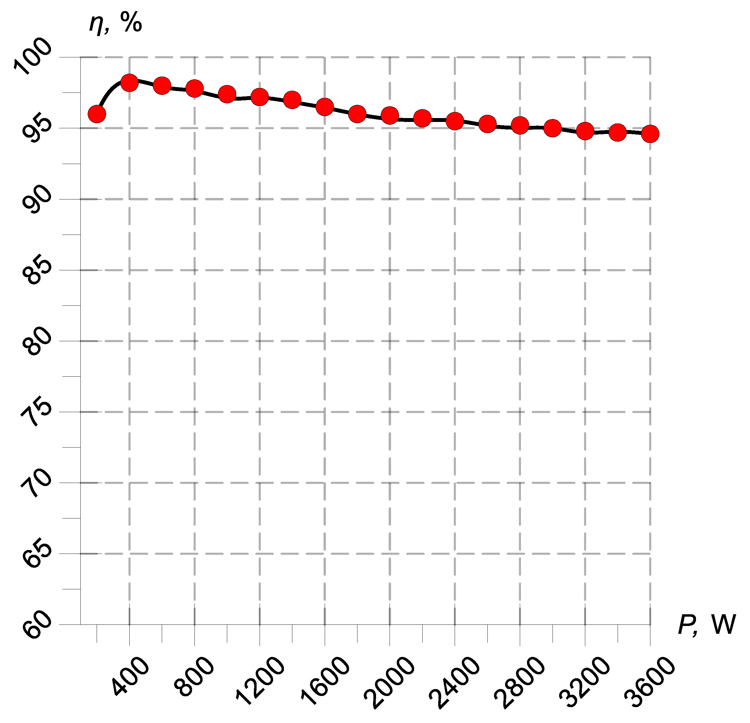 Energies 18 01096 g017