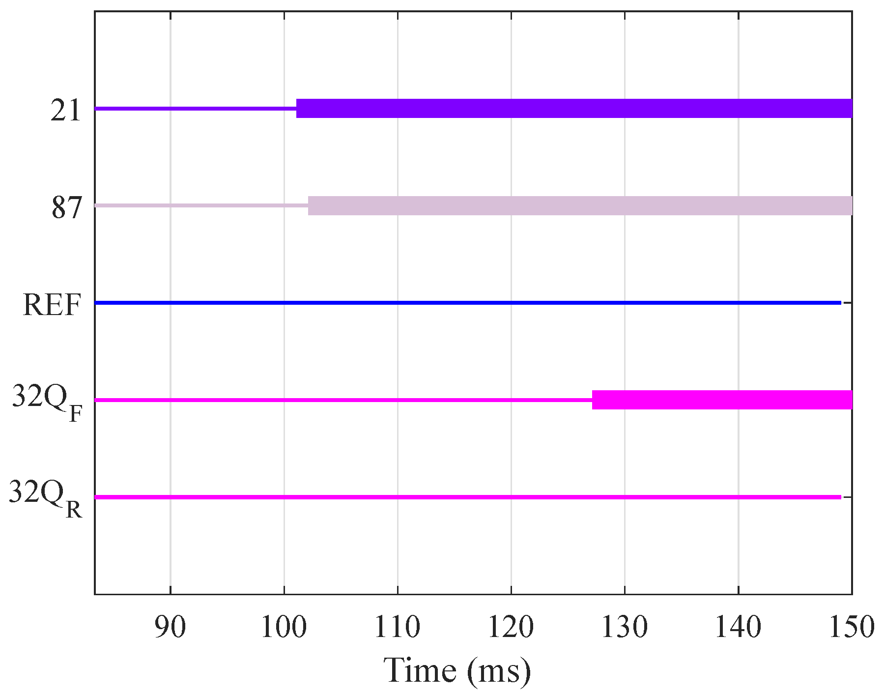 Energies 18 01097 g011