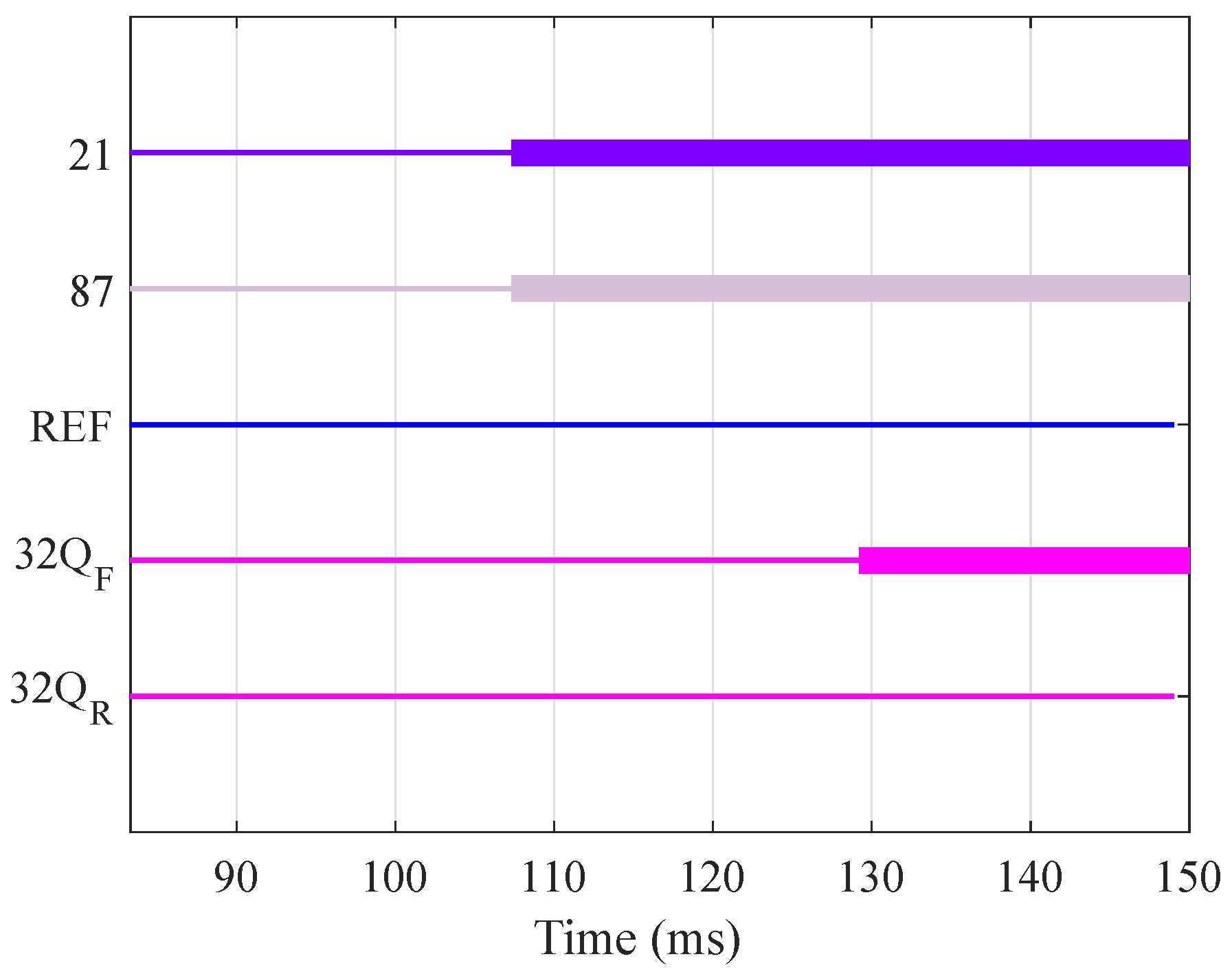 Energies 18 01097 g012