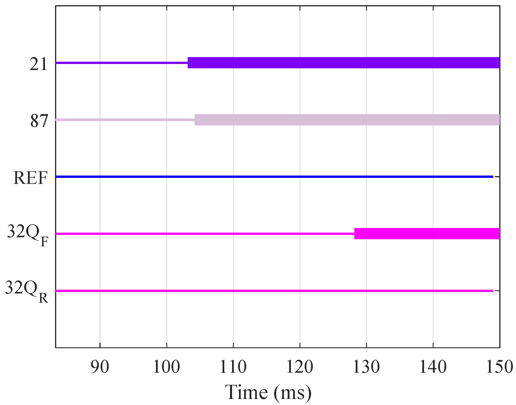 Energies 18 01097 g013