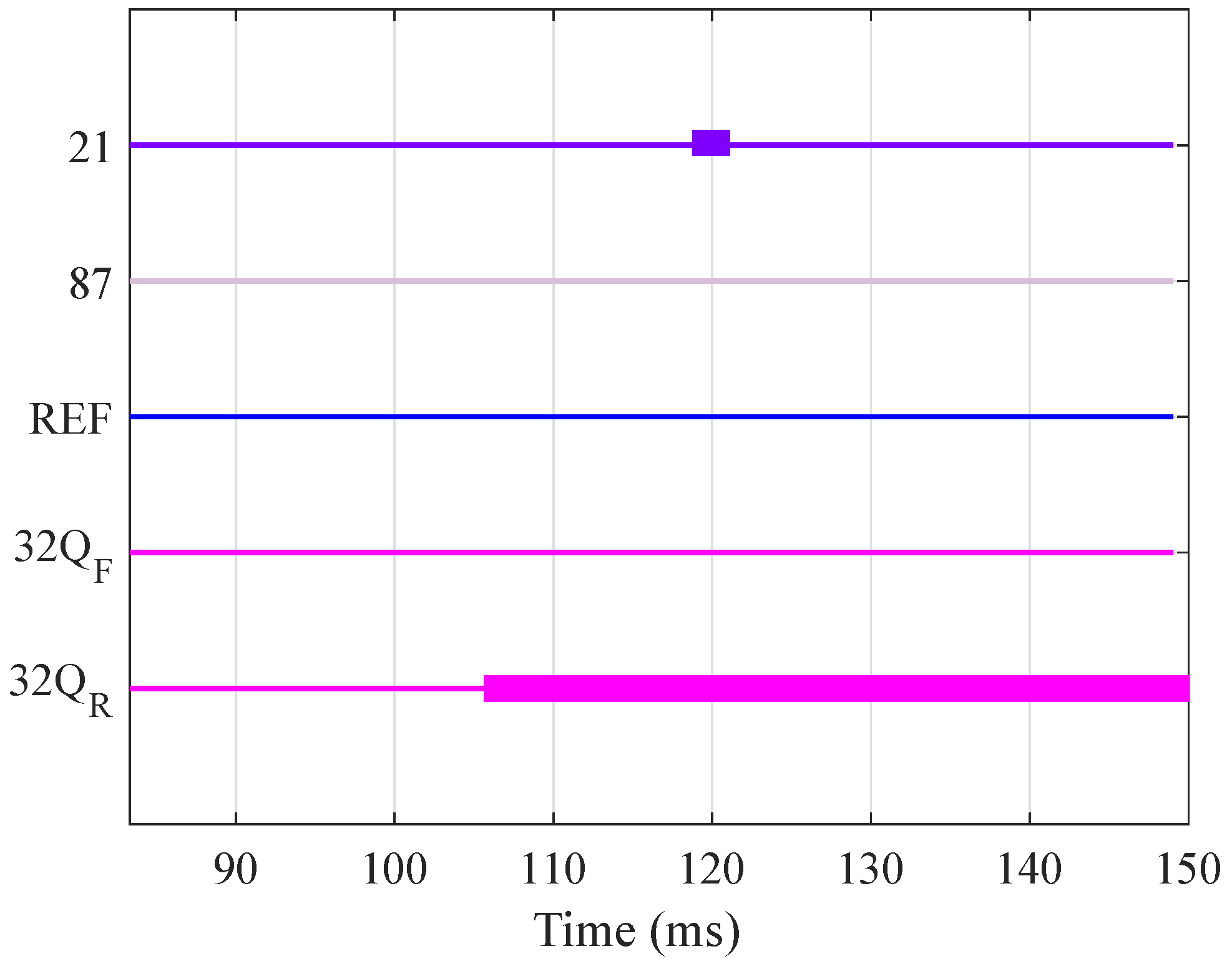 Energies 18 01097 g017