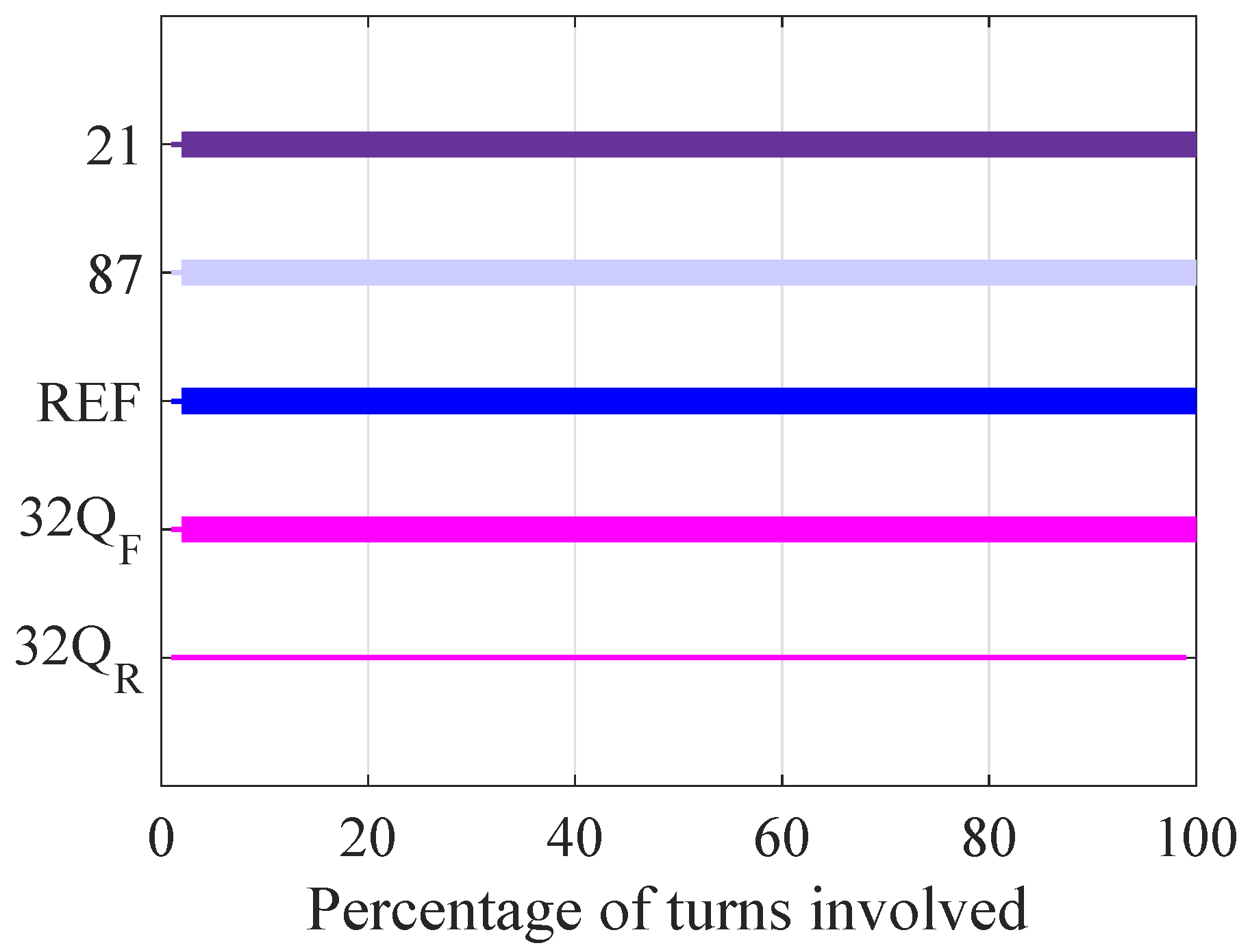 Energies 18 01097 g020