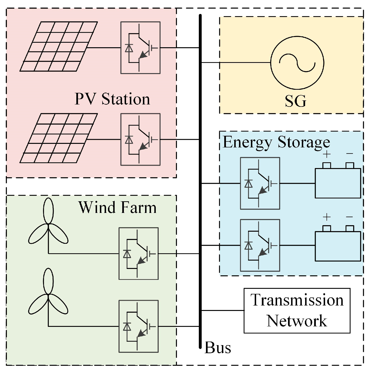 Energies 18 01098 g001