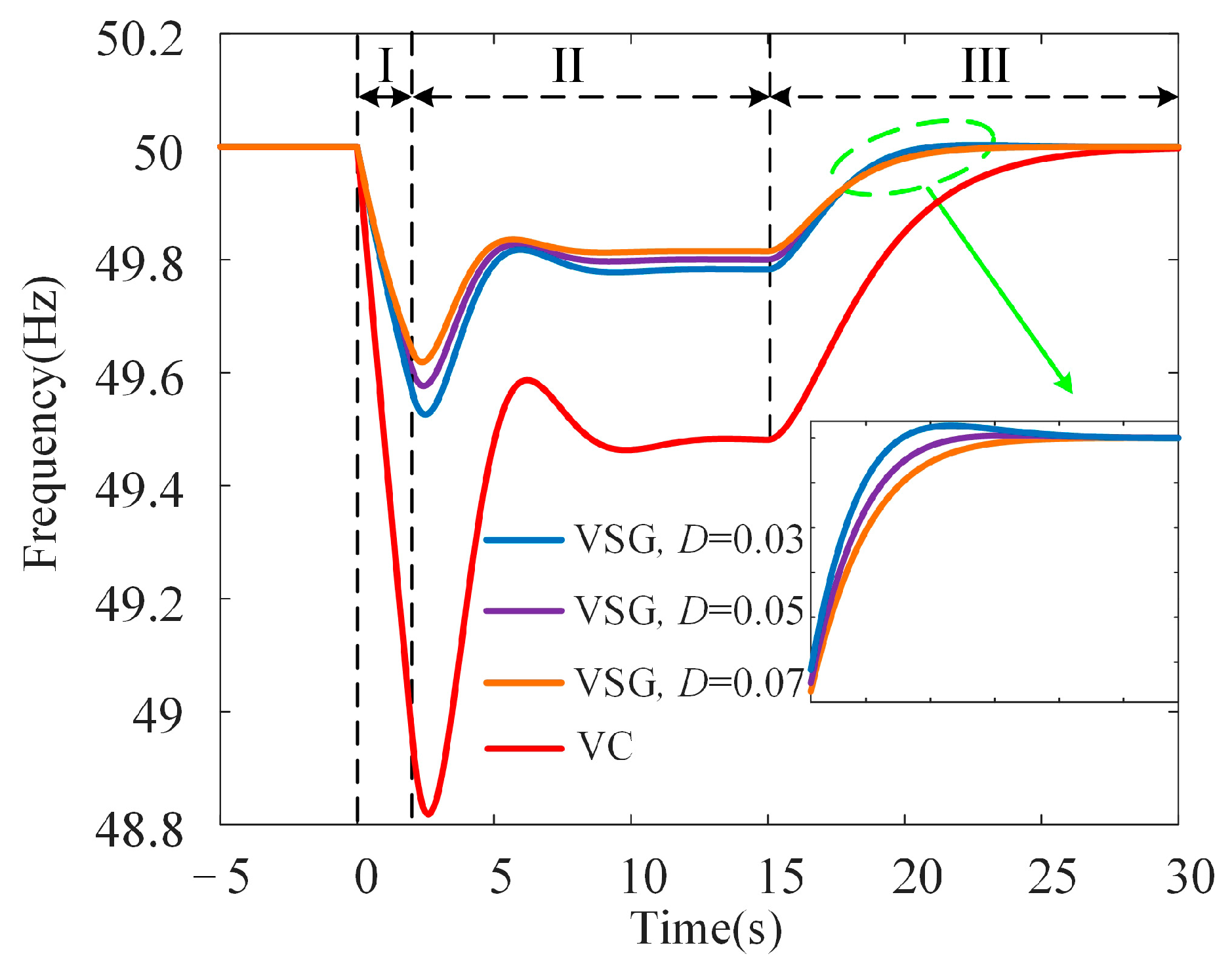 Energies 18 01098 g008