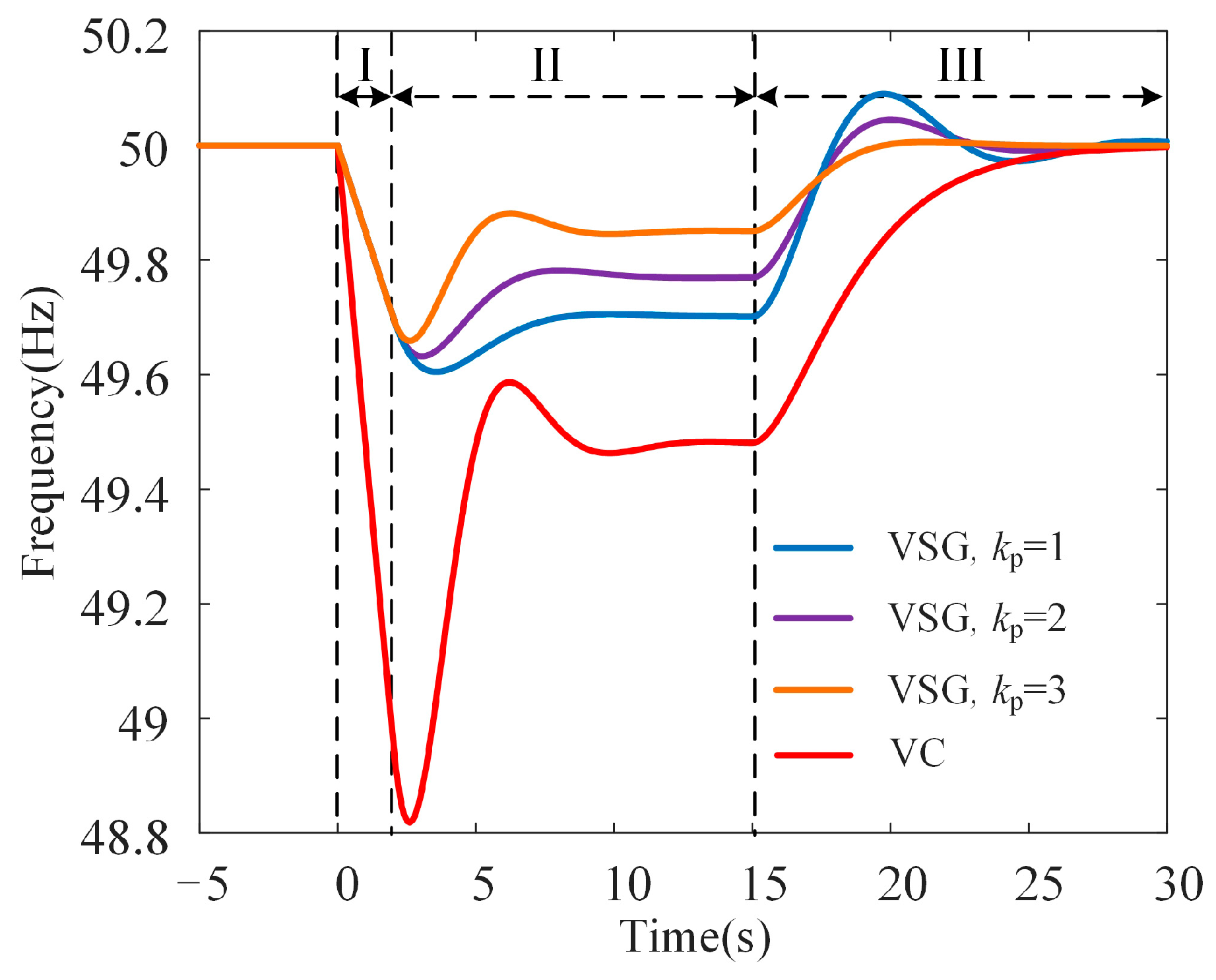 Energies 18 01098 g009