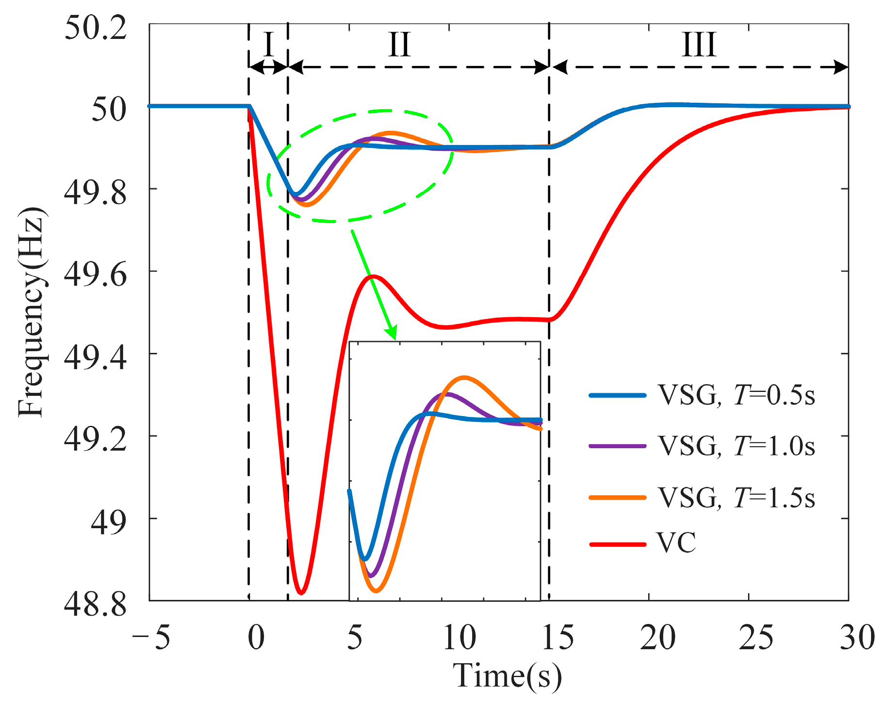Energies 18 01098 g010