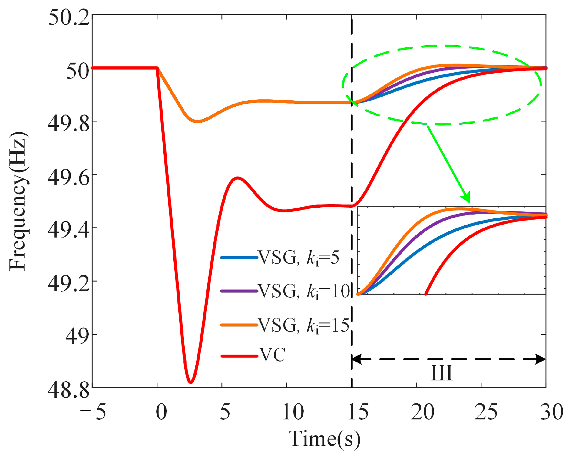 Energies 18 01098 g011