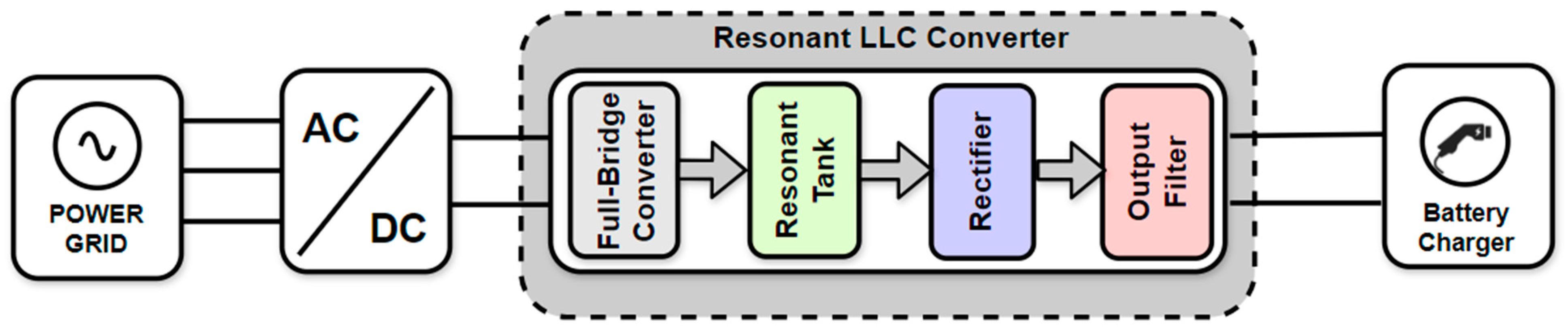 Energies 18 01099 g003
